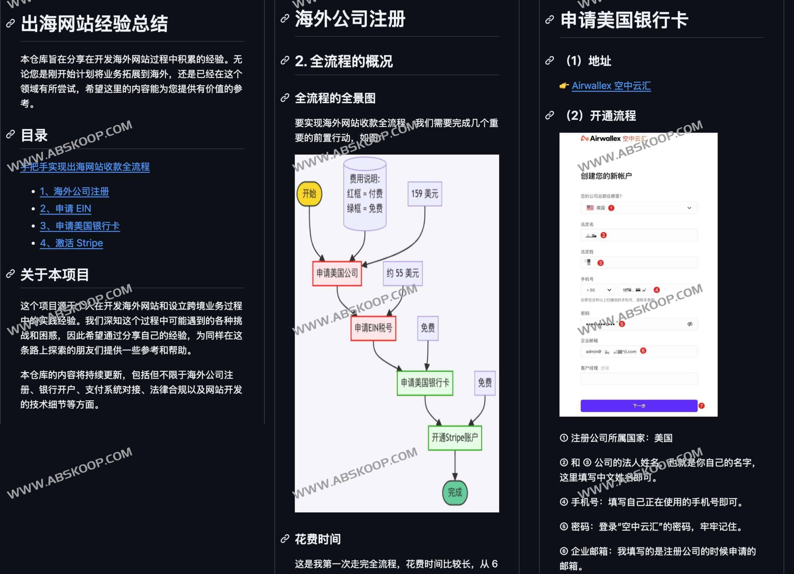 出海网站收款全流程实操指南:从方案选择到资金到账 出海网站收款全流程实操指南:从方案选择到资金到账
