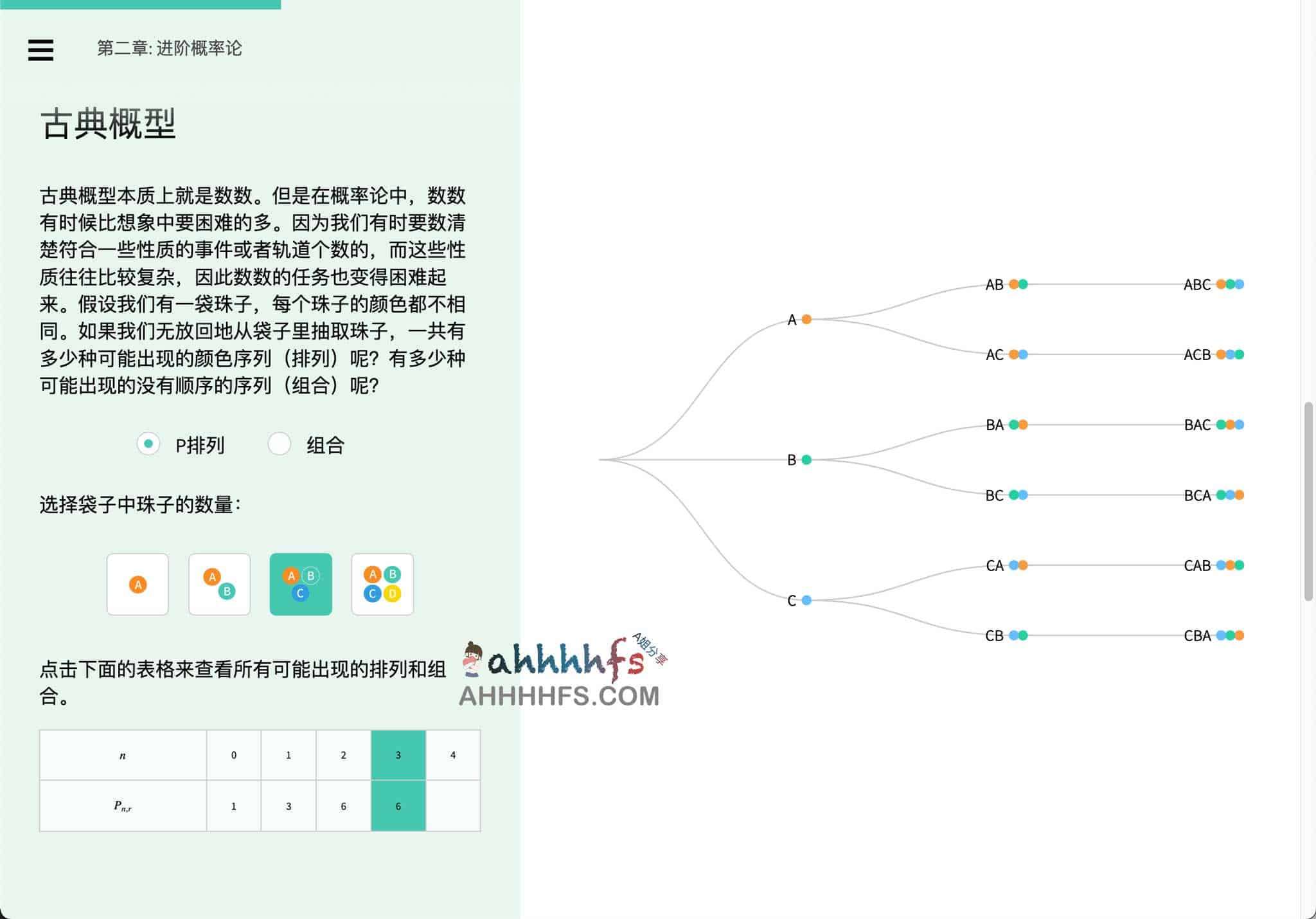 基于可视化交互的统计概率入门指南：资源获取与学习要点