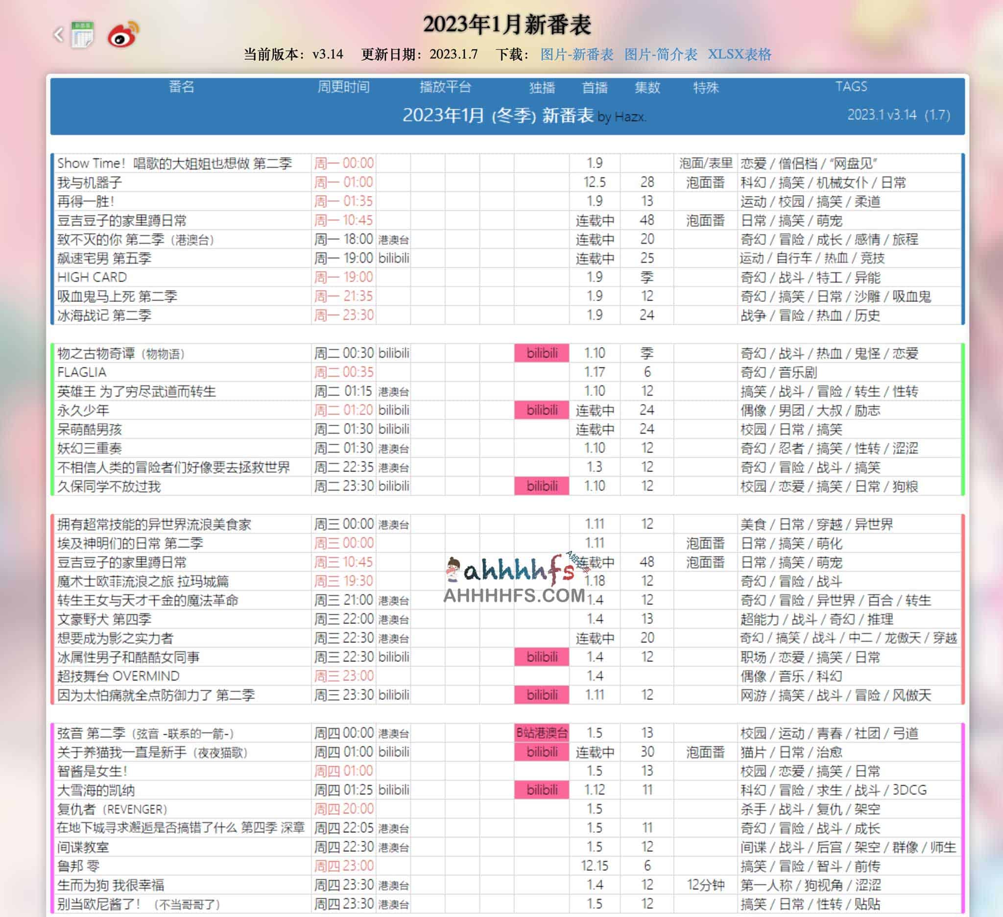 Hazx 制作的动漫新番追番表:获取渠道与多端适用指南 Hazx 制作的动漫新番追番表:获取渠道与多端适用指南