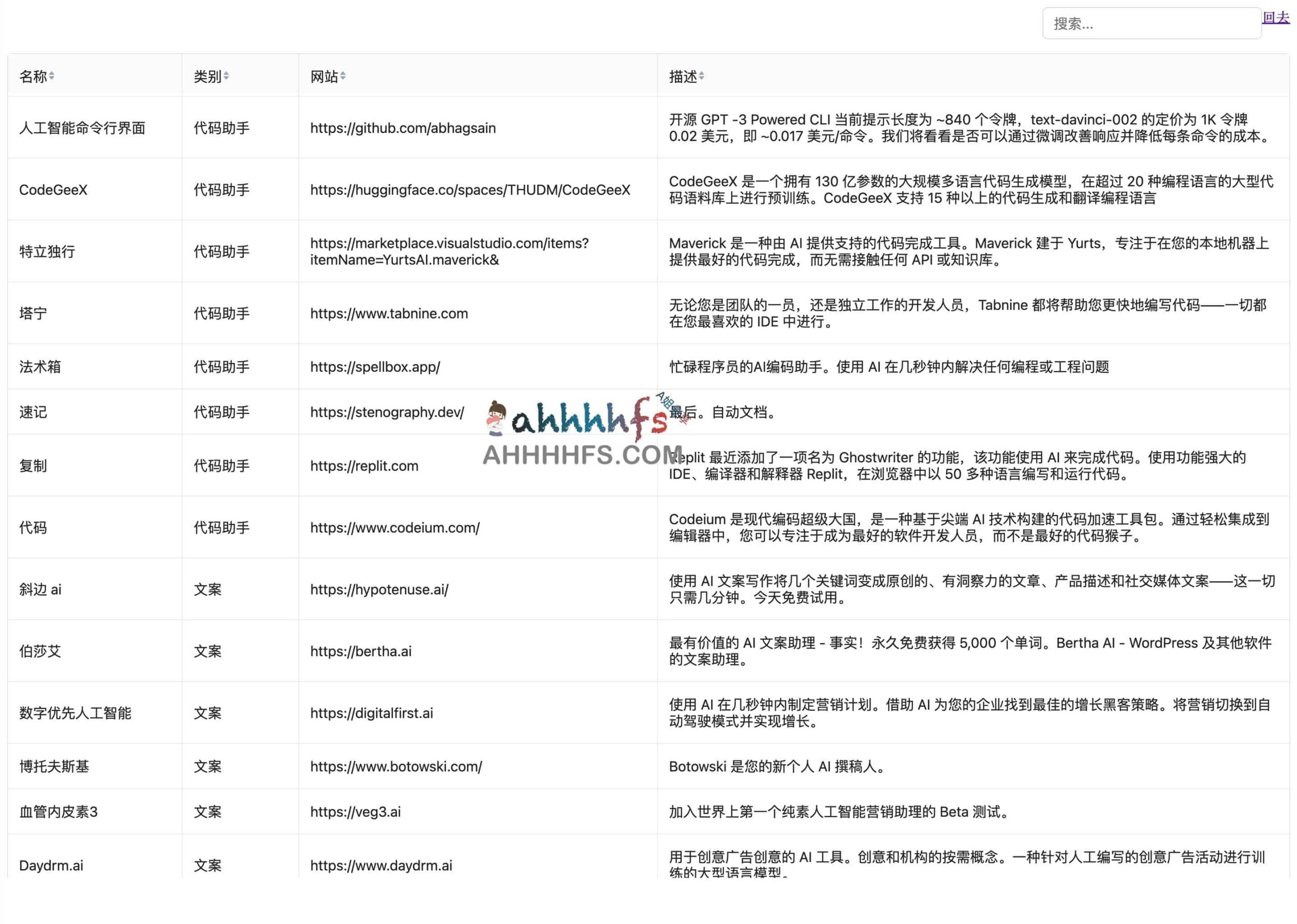 AI 资源索引库:人工智能工具与技术存档指南 AI 资源索引库:人工智能工具与技术存档指南