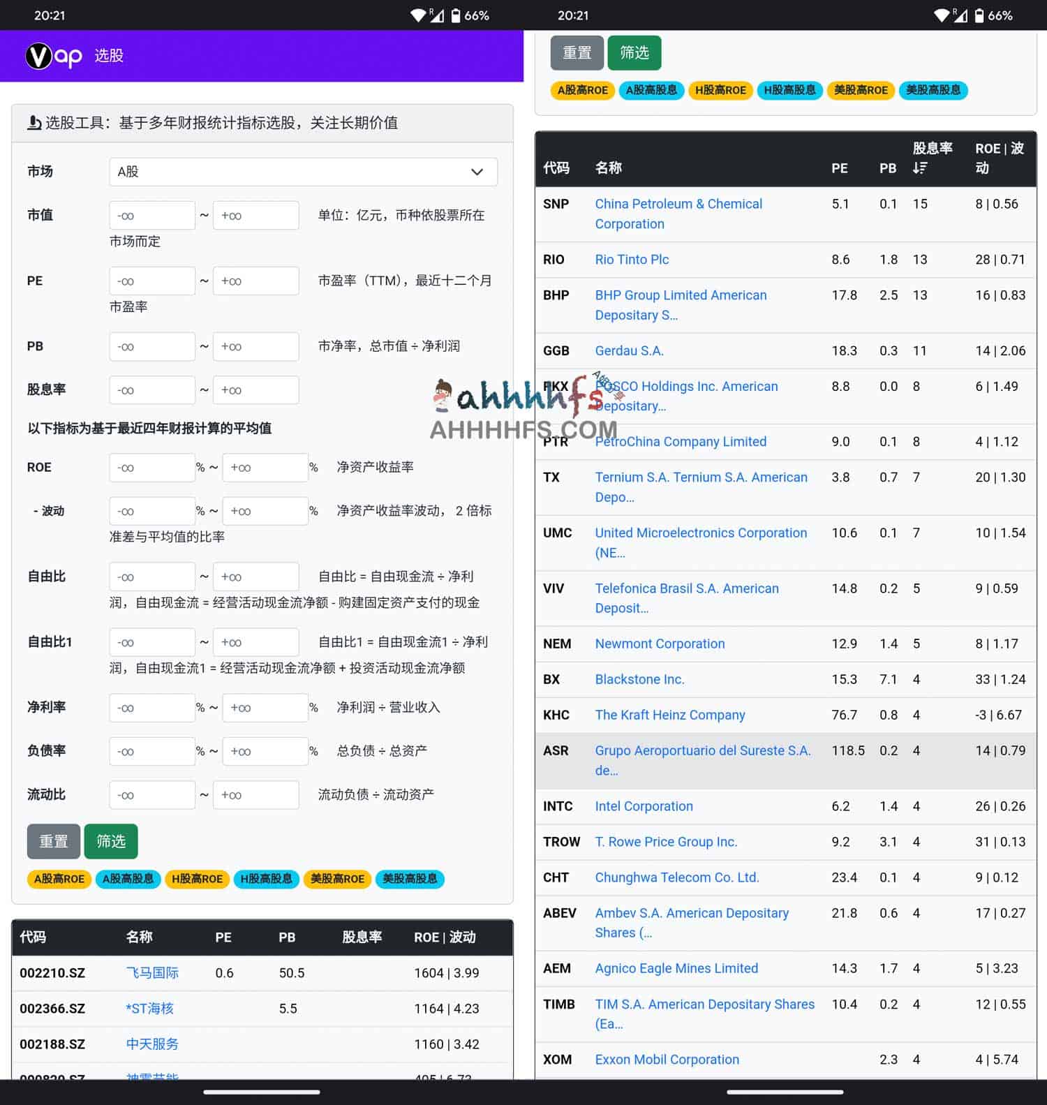 VAP 免费选股工具：无需注册即可高效筛选个股，支持多维度指标实时分析