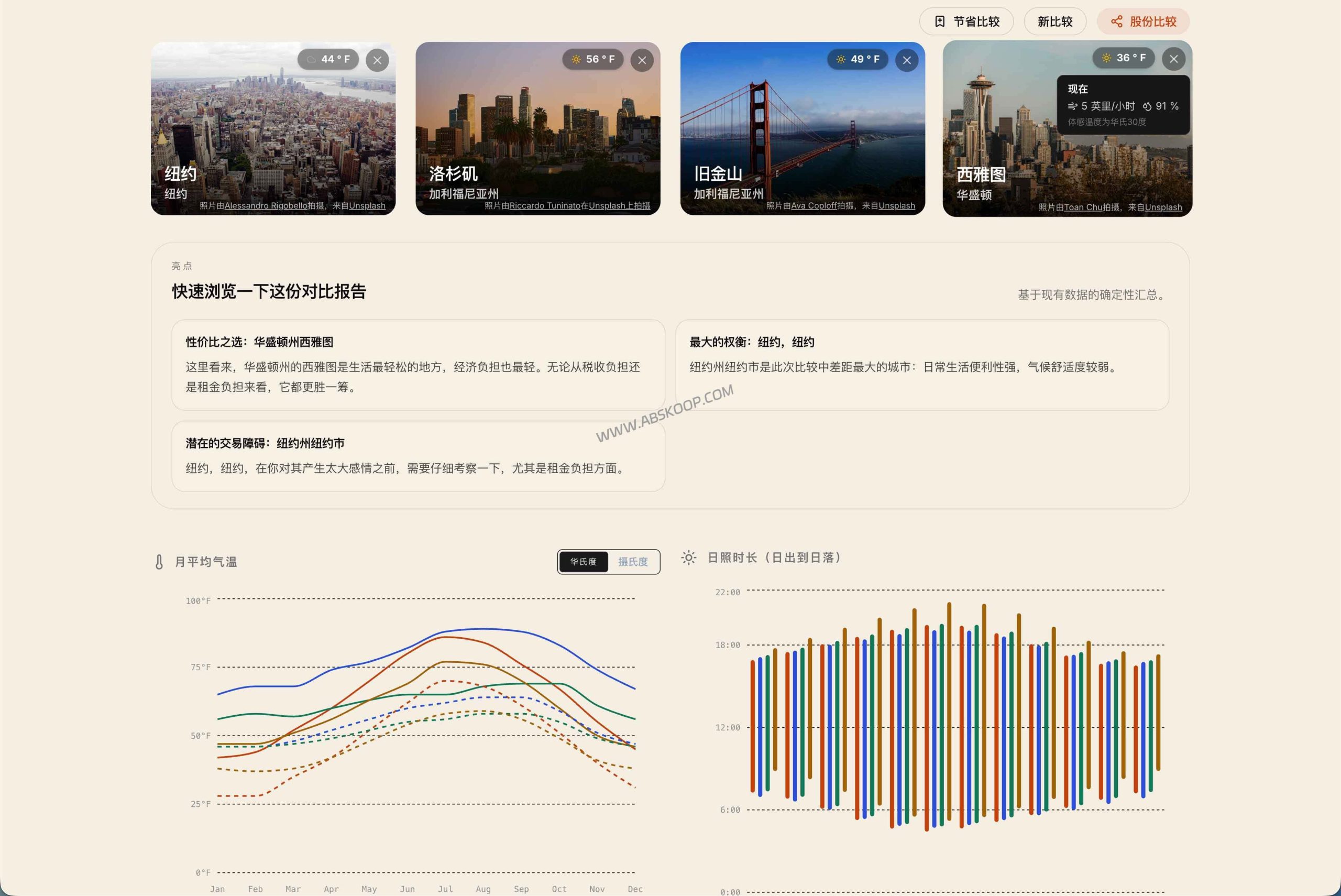 如何使用 WhyThere 通过数据对比城市气候与生活成本：实操指南
