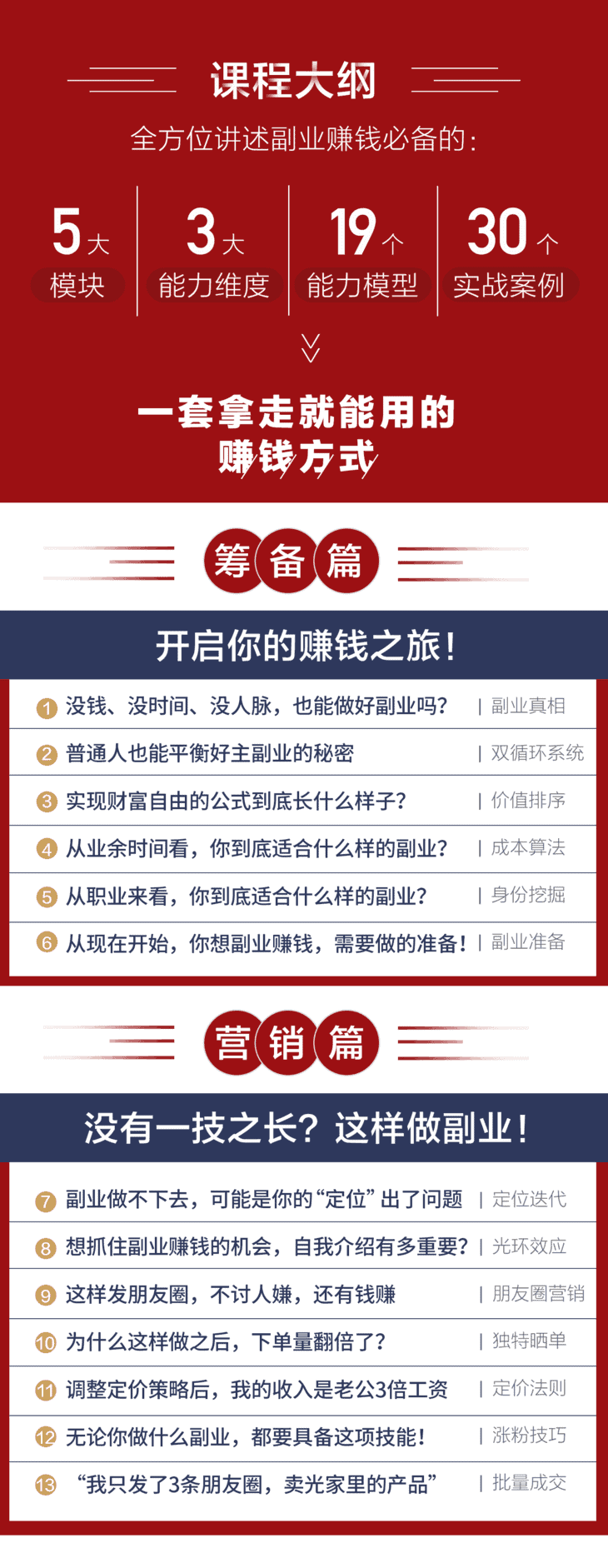 厌倦了每月固定的薪水？这份可落地的副业实操指南教你如何增加收入渠道