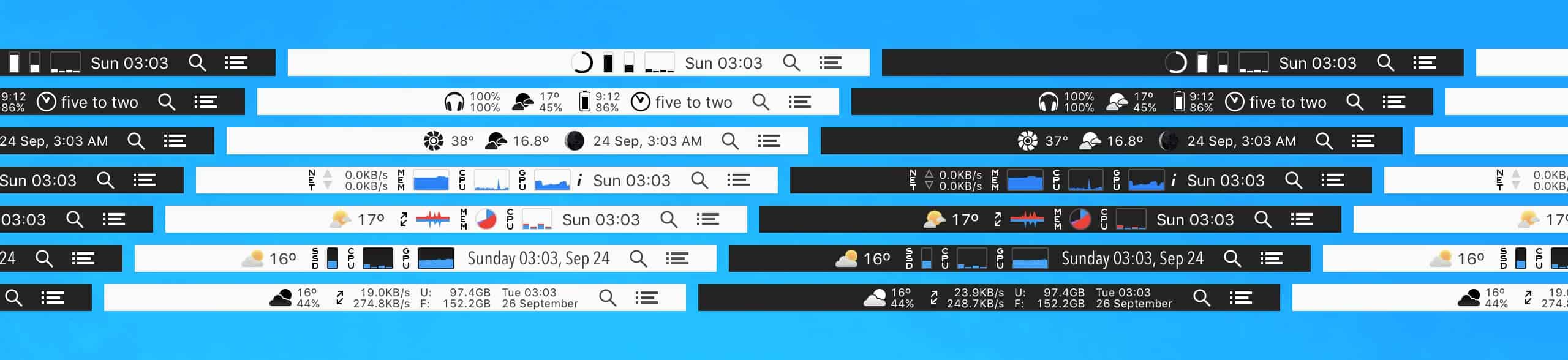 想在 Mac 菜单栏实时监控硬件状态？iStat Menus 下载与激活指南