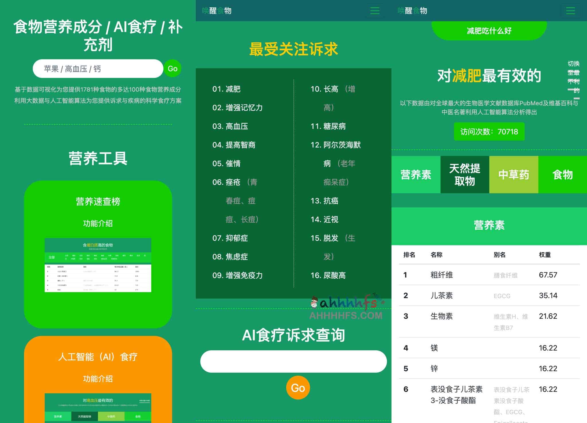 从营养成分分析到科学食疗方案的实施步骤 从营养成分分析到科学食疗方案的实施步骤