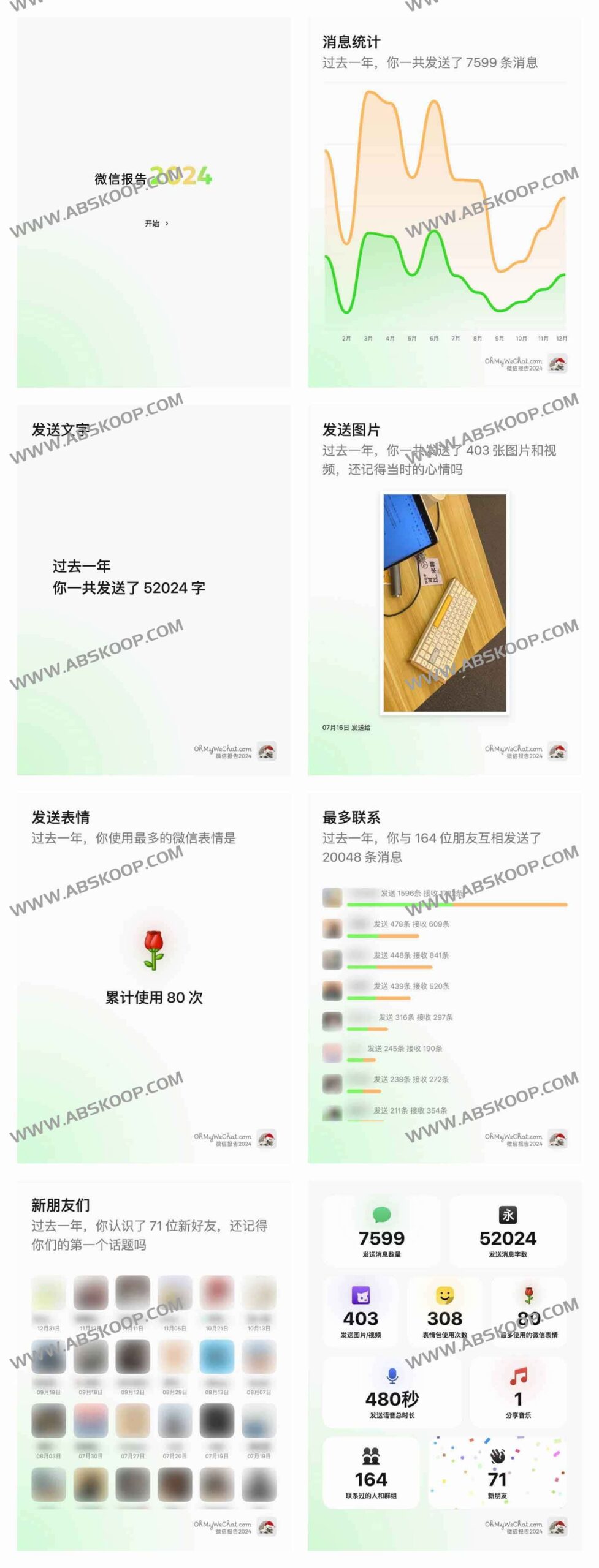 想把微信聊天记录备份并生成年度数据报告？试试开源工具 OhMyWeChat