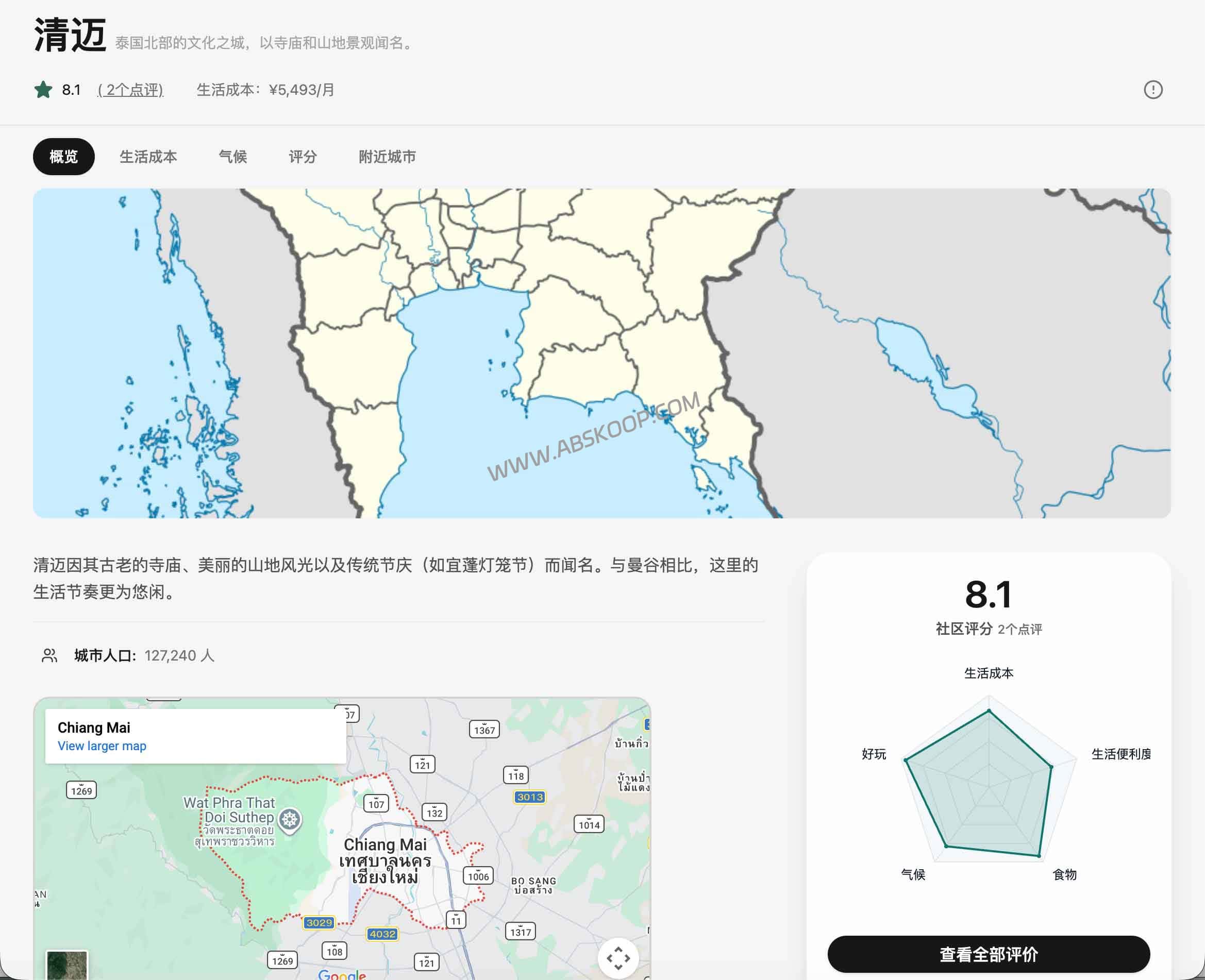 Livabble 全球 1377 城宜居度对比：如何量化分析海外生活的成本与质量