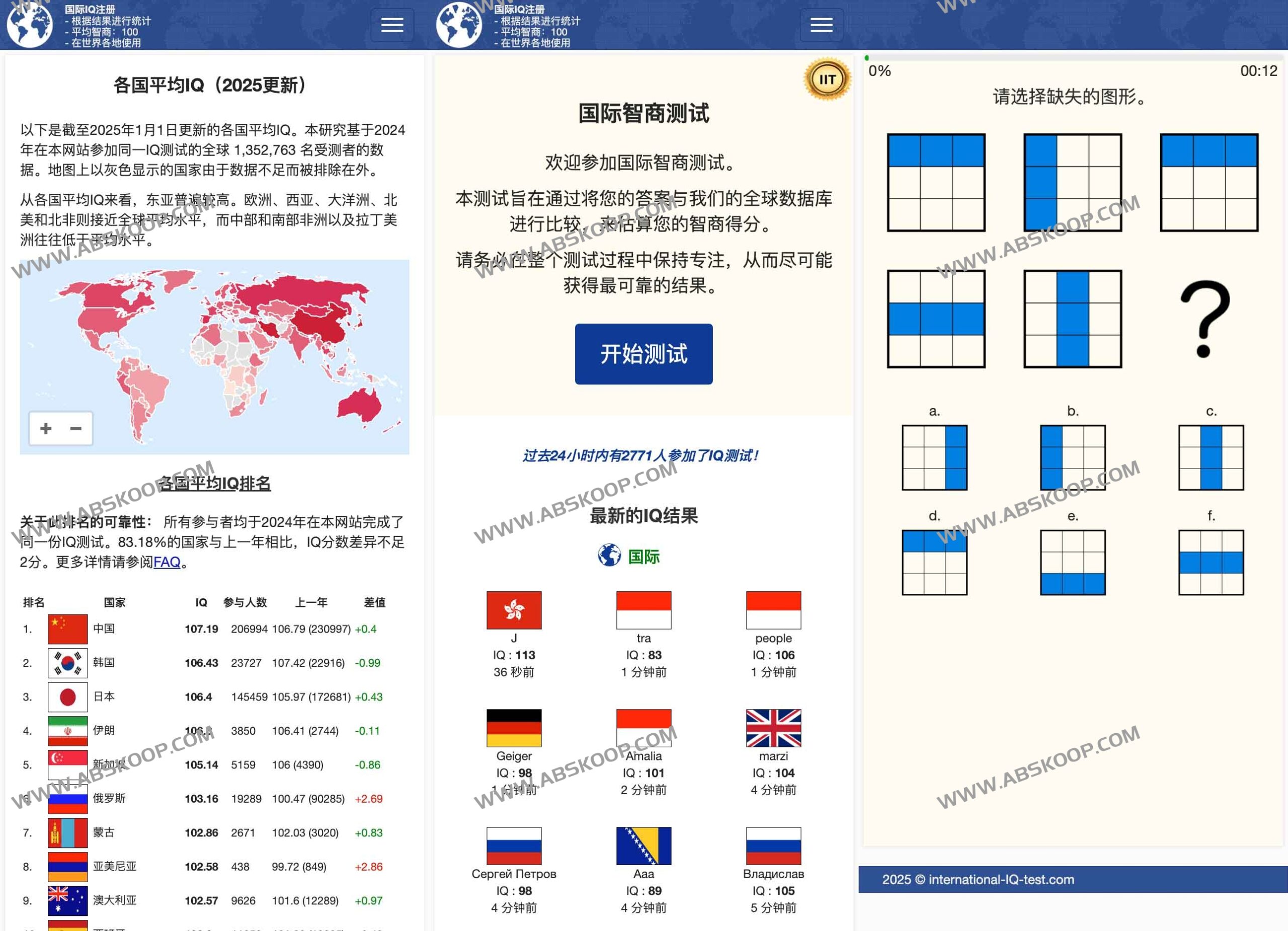 国际 IQ 智商在线测评操作指南:从注册到获取报告的完整步骤 国际 IQ 智商在线测评操作指南:从注册到获取报告的完整步骤