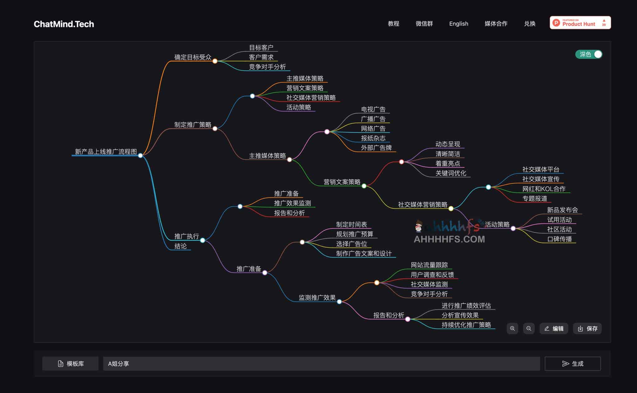 ChatMind：利用 AI 快速构建结构化思维导图