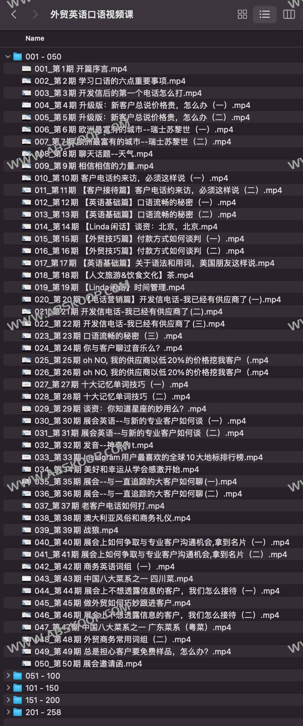 外贸英语口语视频教程:全套资源下载、适用场景及学习要点 外贸英语口语视频教程:全套资源下载、适用场景及学习要点