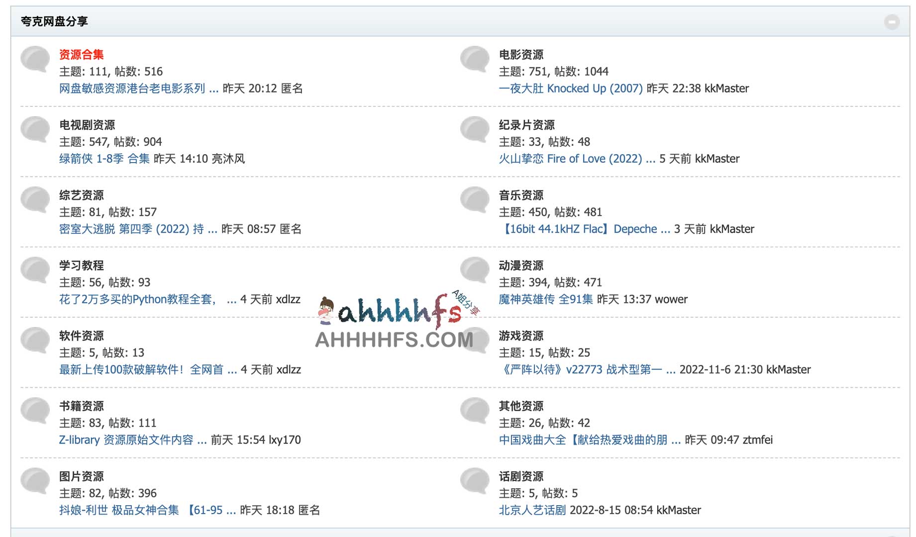 KK 网盘资源导航：高效获取夸克网盘优质内容的综合社区指南