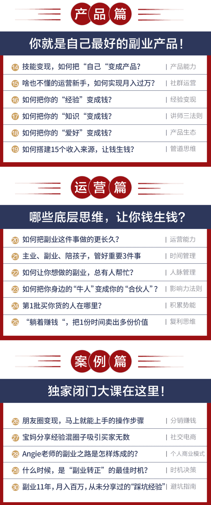 厌倦了每月固定的薪水？这份可落地的副业实操指南教你如何增加收入渠道