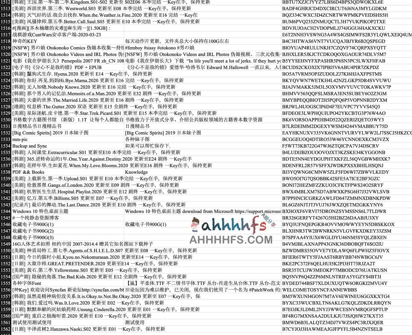Resilio Sync 全功能版激活密钥汇总:适用版本及配置指南 Resilio Sync 全功能版激活密钥汇总:适用版本及配置指南