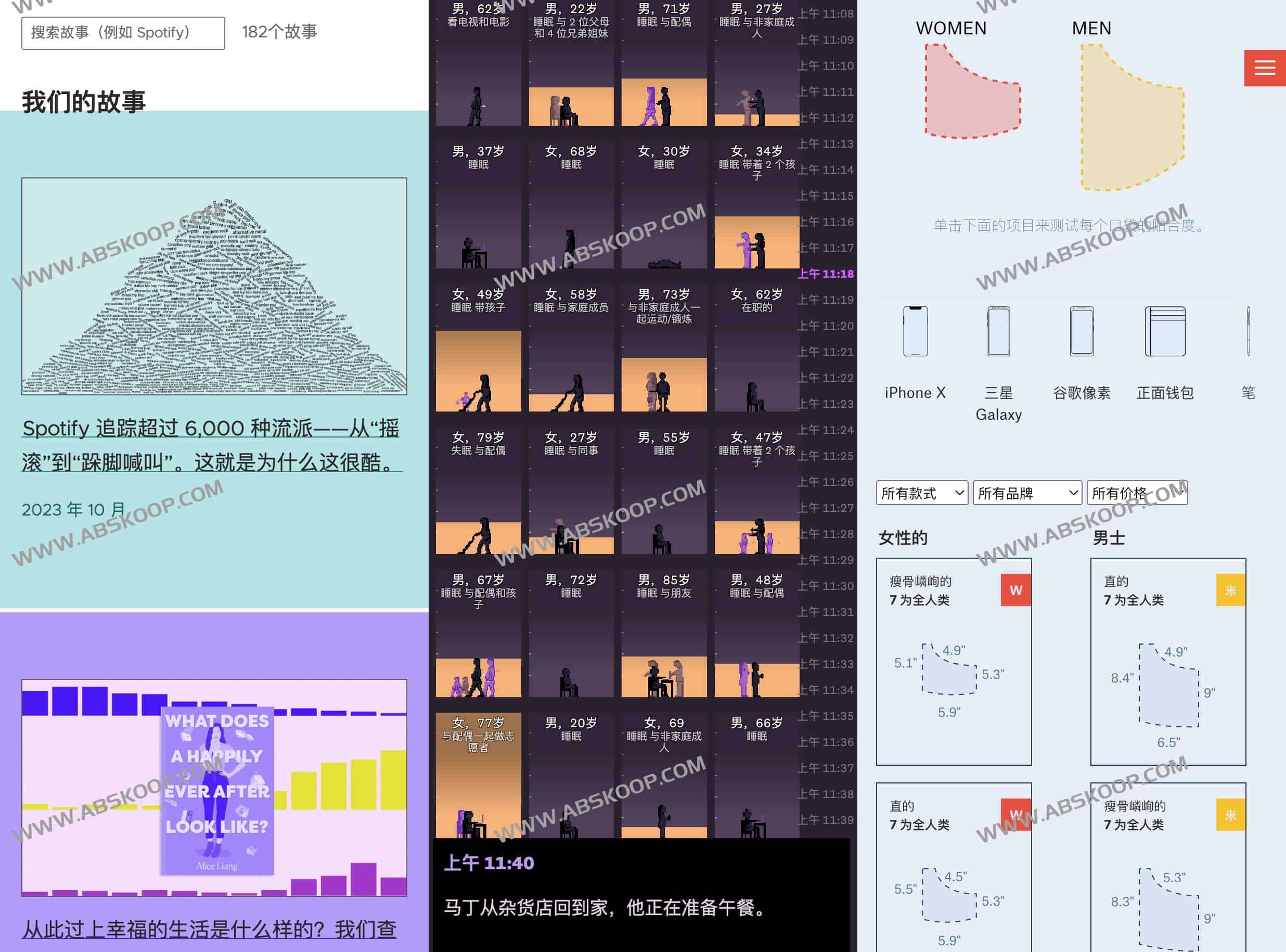 深度解析 The Pudding:将叙事性报道与交互式数据可视化深度融合的数字出版实践 深度解析 The Pudding:将叙事性报道与交互式数据可视化深度融合的数字出版实践