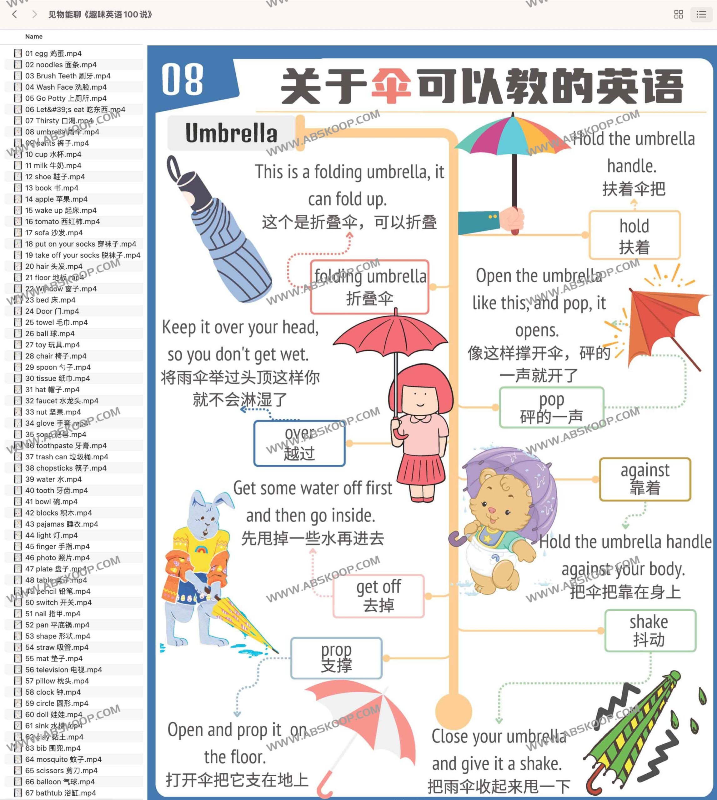实战英语口语指南：通过《趣味英语 100 说》掌握地道表达与场景应用