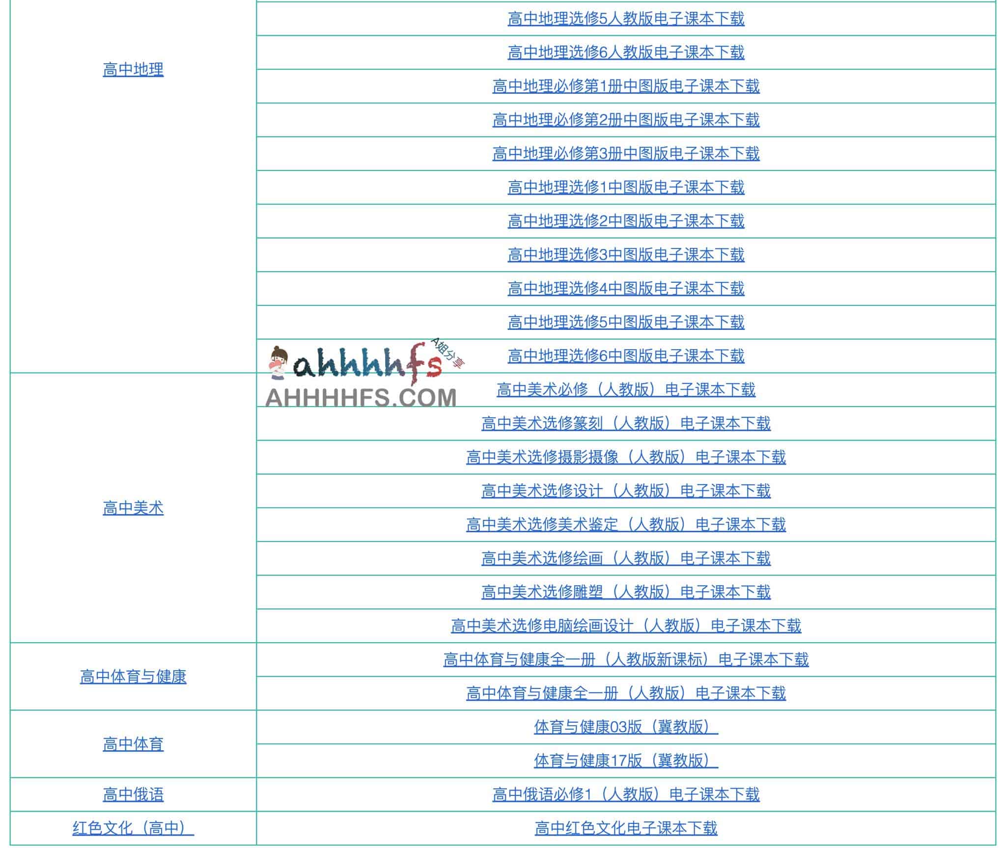 中小学全年级电子课本下载指南:分步骤获取正版教材资源 中小学全年级电子课本下载指南:分步骤获取正版教材资源