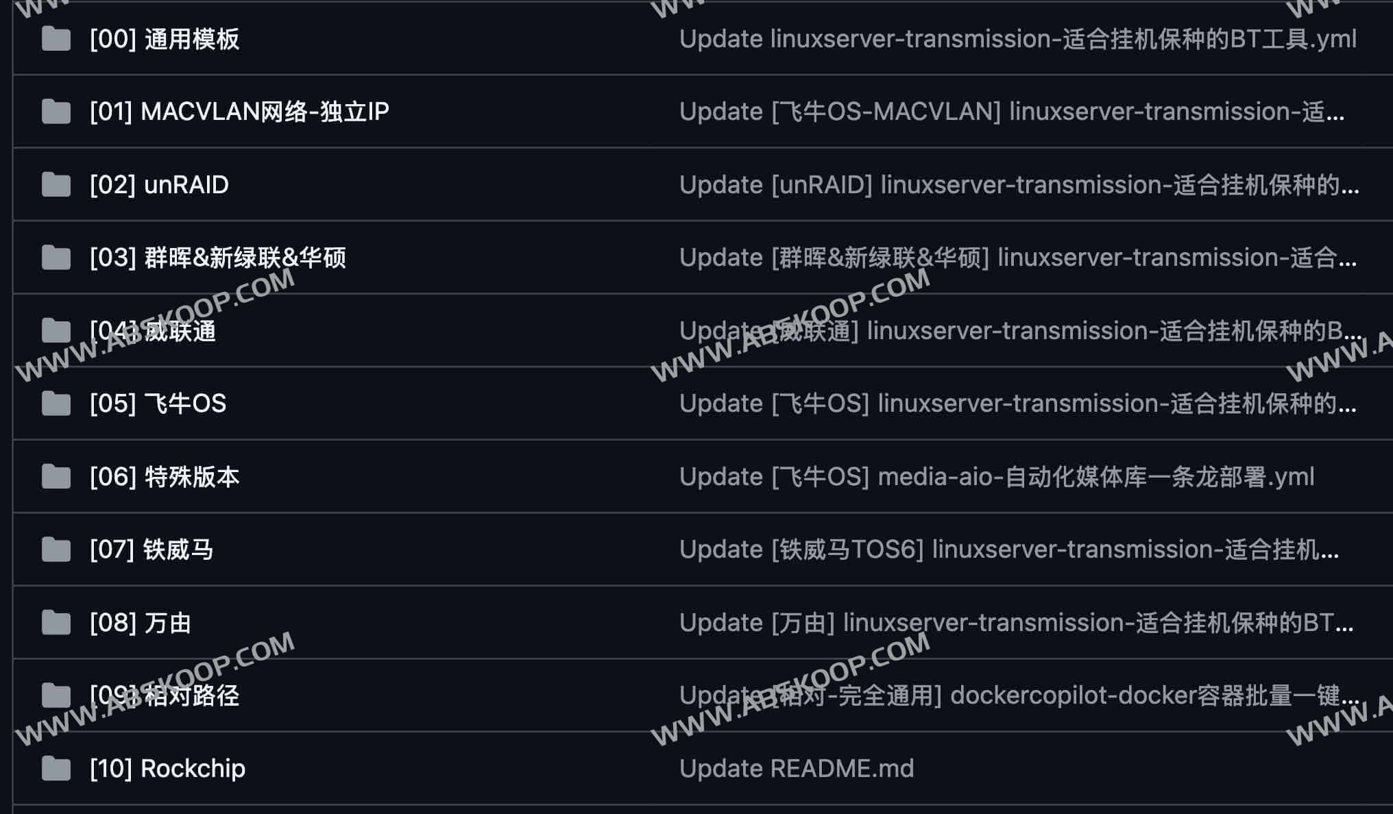 通用 NAS Docker Compose 部署指南:从模板配置到容器快速上线 通用 NAS Docker Compose 部署指南:从模板配置到容器快速上线