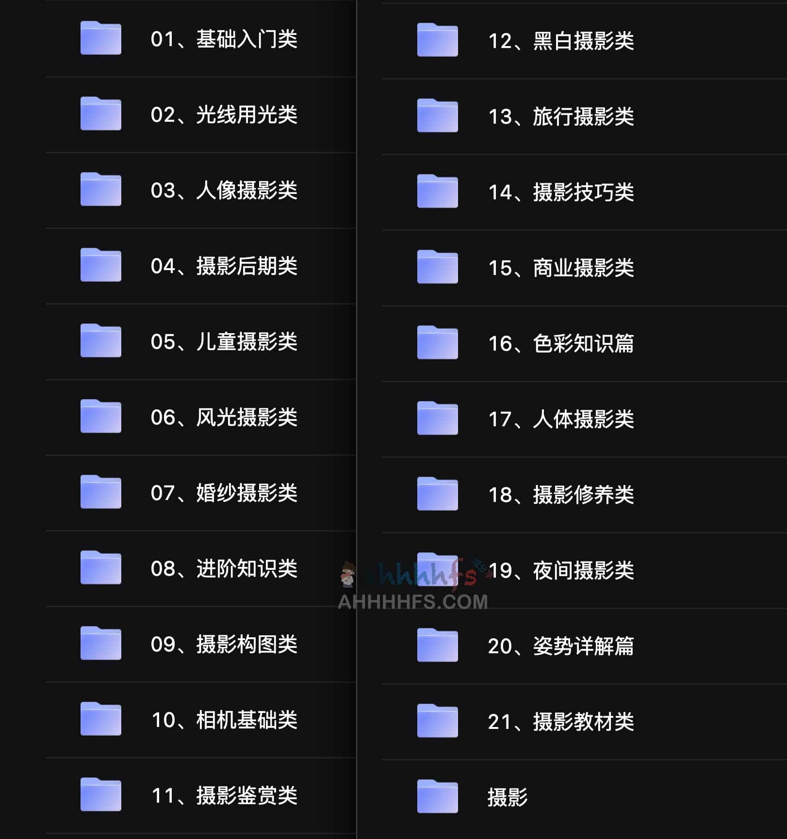 精选 860 册摄影专业书单：从理论基础到实操进阶的系统化阅读指南