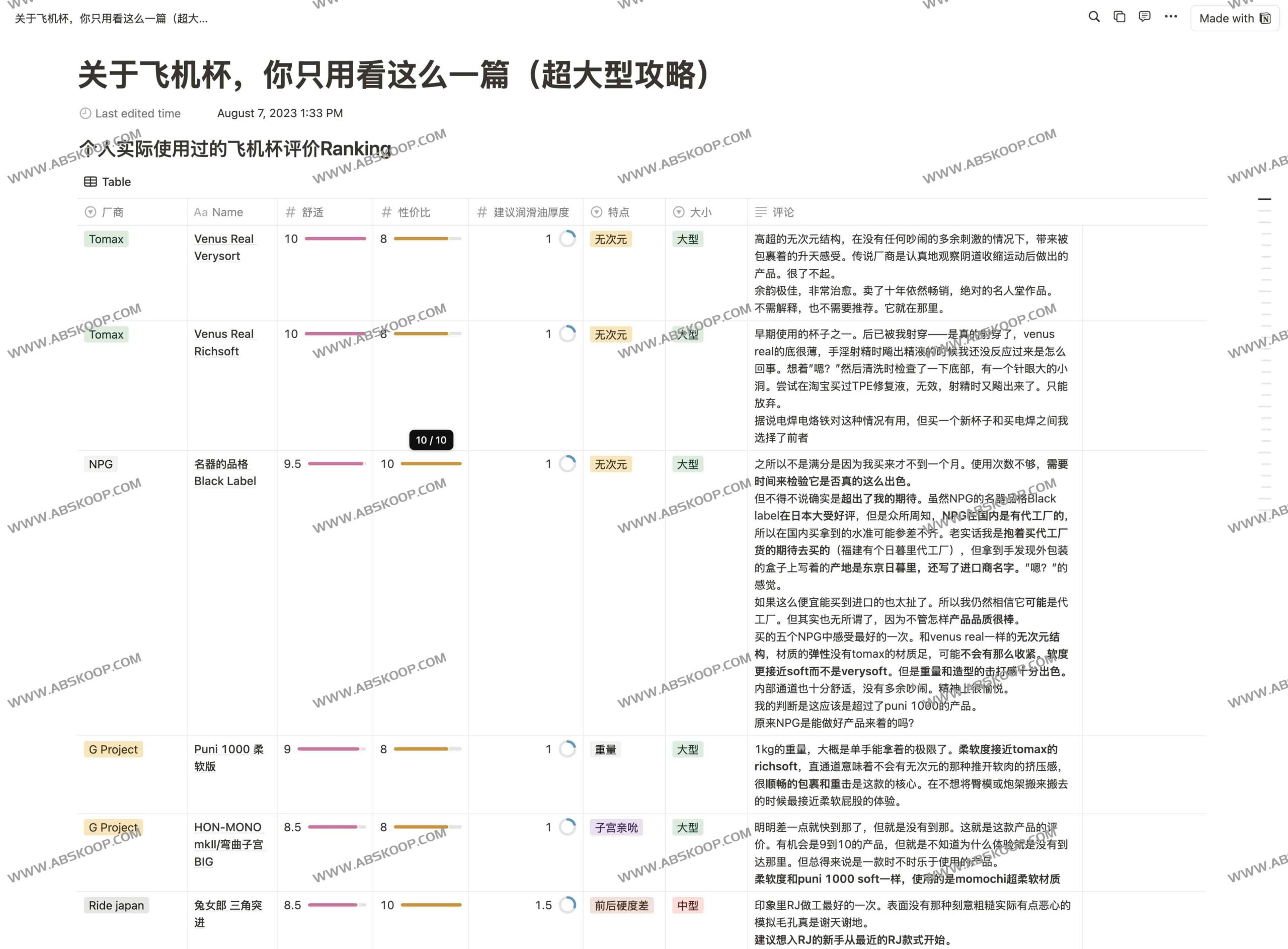成人飞机杯选购与使用全指南：从型号挑选到清洁维护的详细步骤