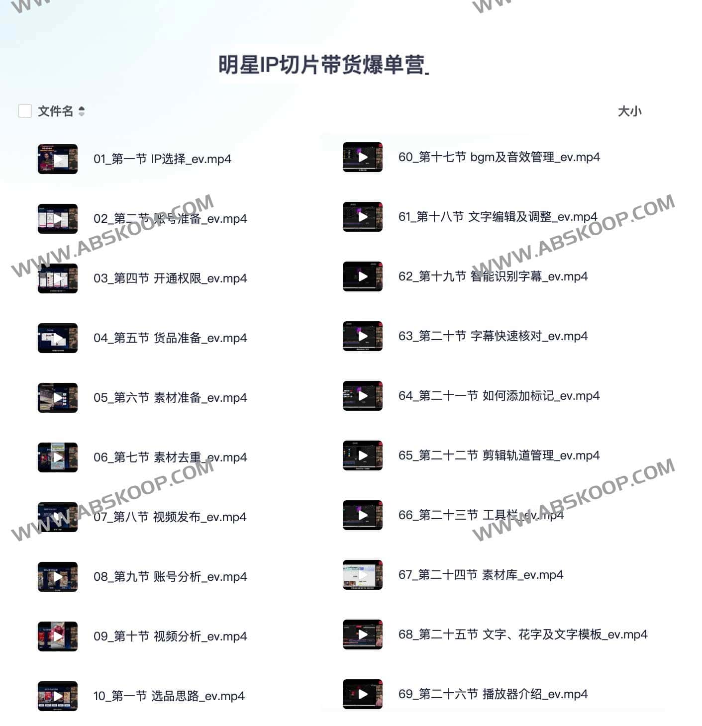 交个朋友电商学苑：明星 IP 切片带货实操与爆单技巧
