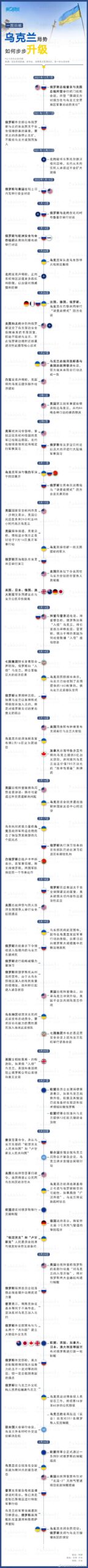 乌克兰危机深度解析:核心矛盾剖析与权威研究书单推荐 乌克兰危机深度解析:核心矛盾剖析与权威研究书单推荐