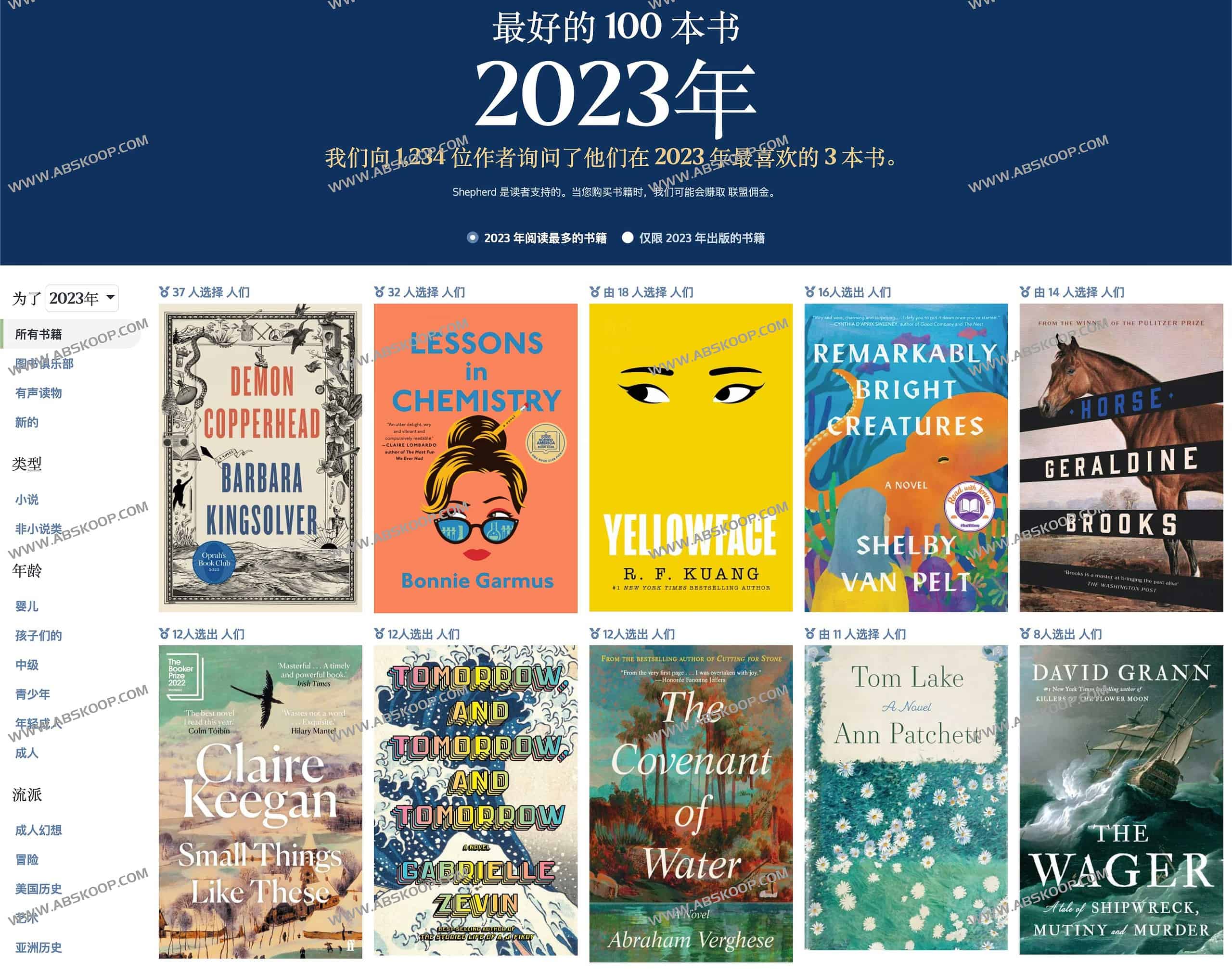 面对海量书单不知如何选择？这份 Shepherd 2023 年度精选指南帮你精准锁定好书