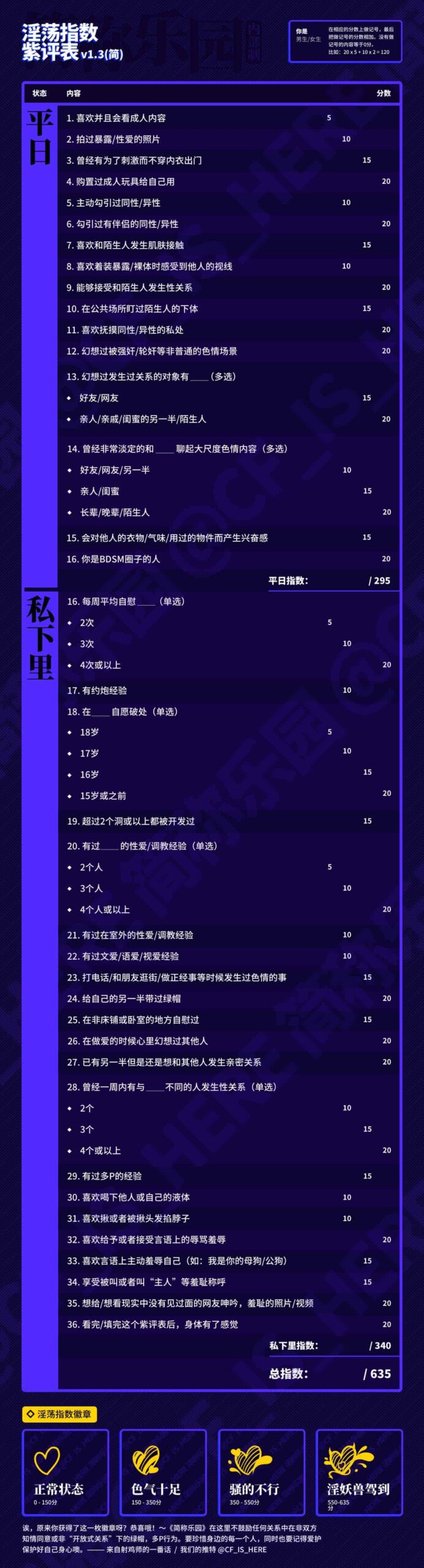 字母大人自测表（两套）：下载路径、适用场景及使用注意事项