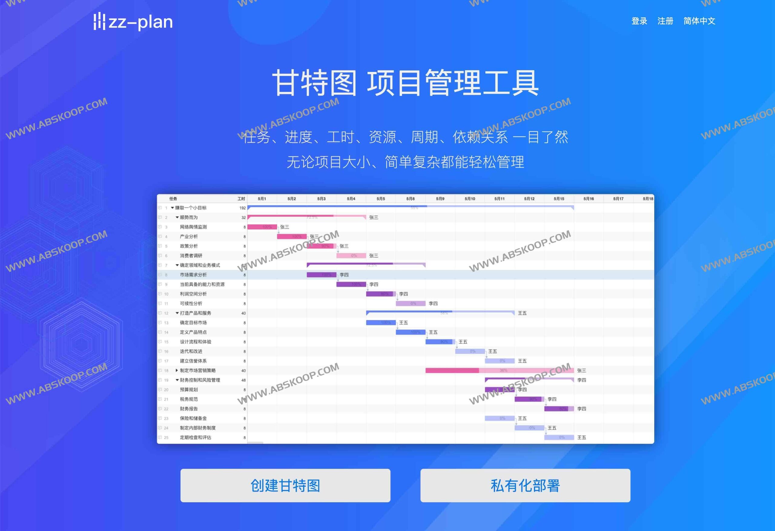 zz-plan:通过可视化甘特图优化项目排期,实现任务追踪与进度管控的数字化升级 zz-plan:通过可视化甘特图优化项目排期,实现任务追踪与进度管控的数字化升级