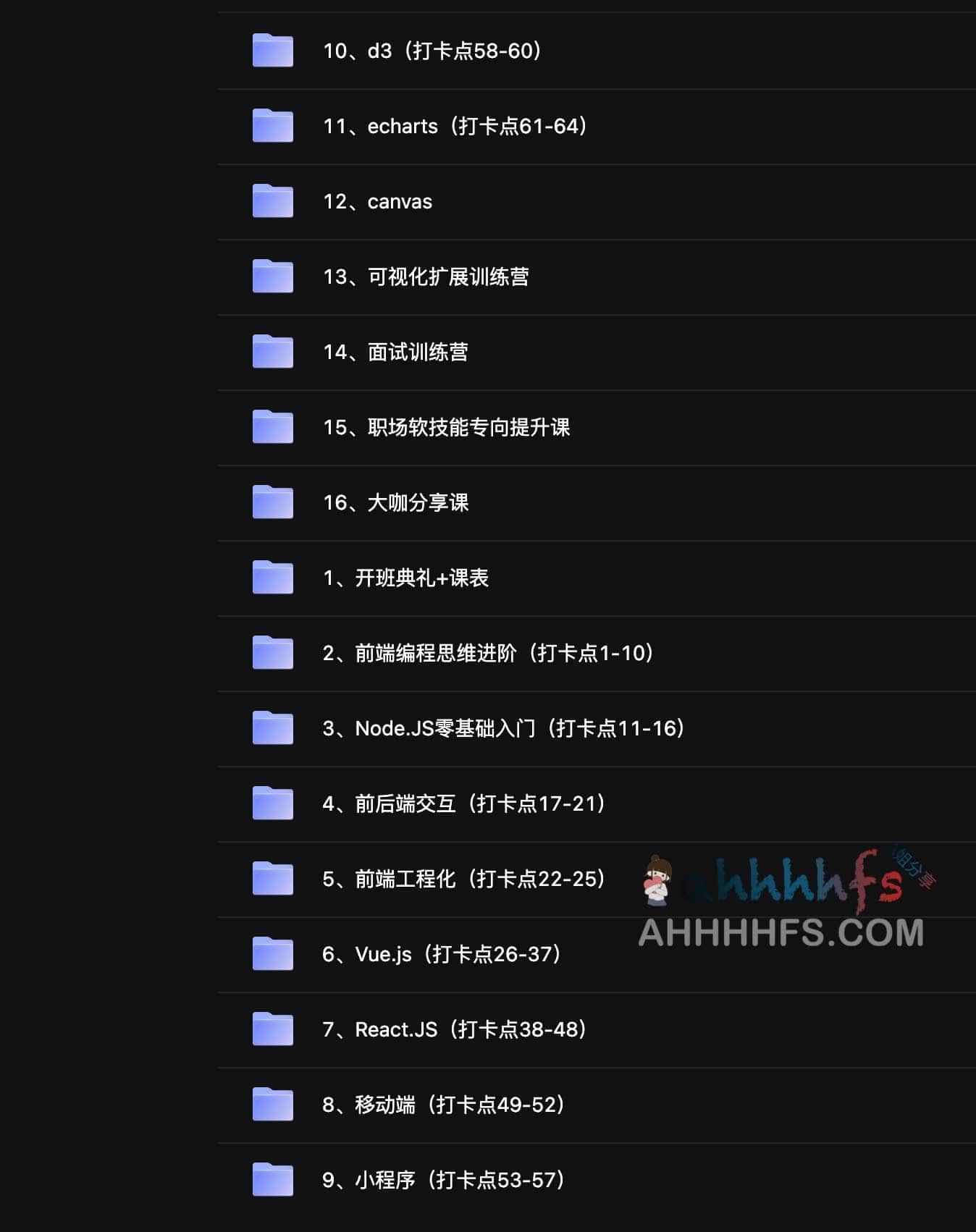 Web 前端高级工程师实战进阶(021 期):构建全栈开发能力,深度攻克复杂业务场景 Web 前端高级工程师实战进阶(021 期):构建全栈开发能力,深度攻克复杂业务场景