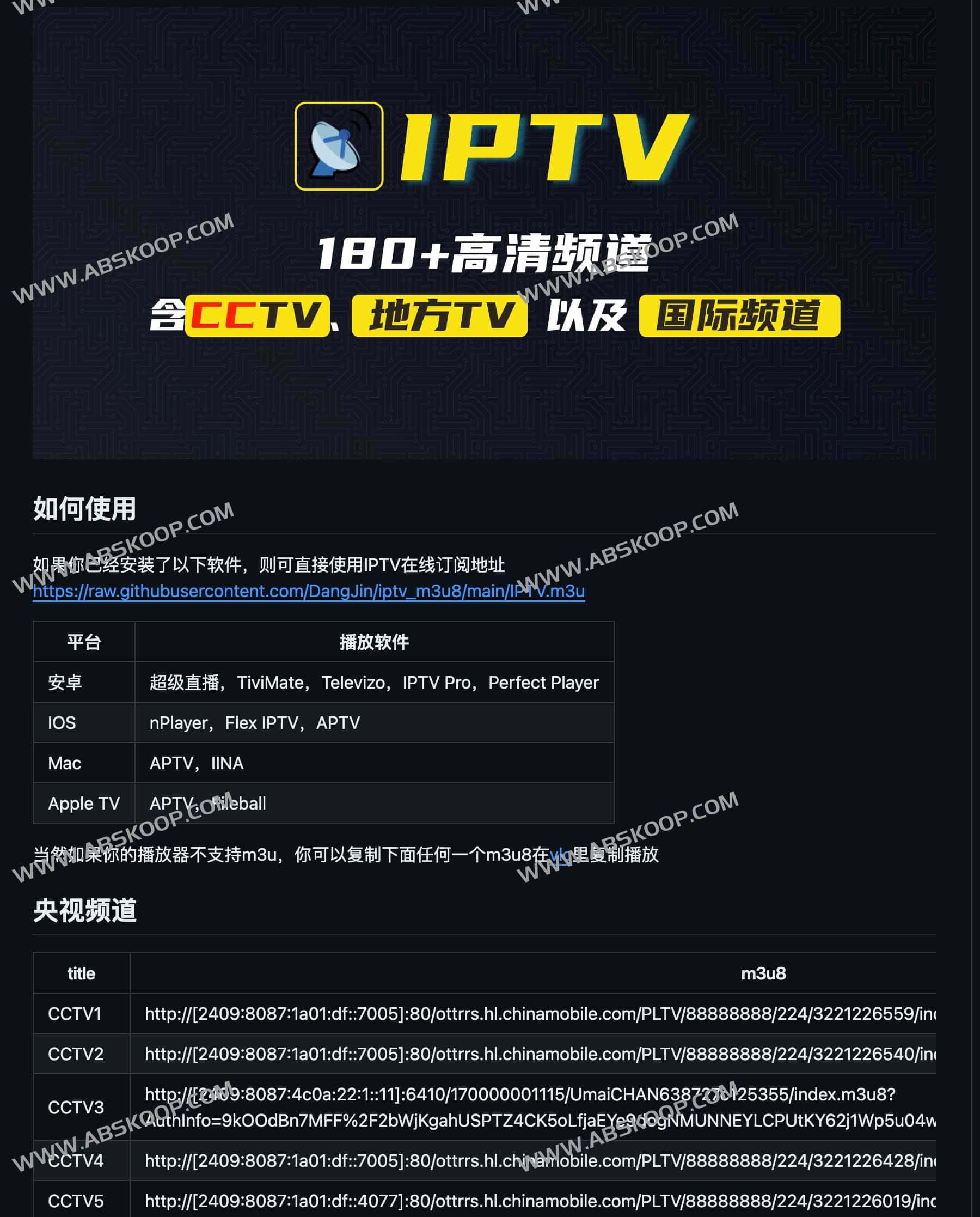 Awesome IPTV 资源汇总：180 余个国内外高清直播频道 m3u 订阅地址及配置指南
