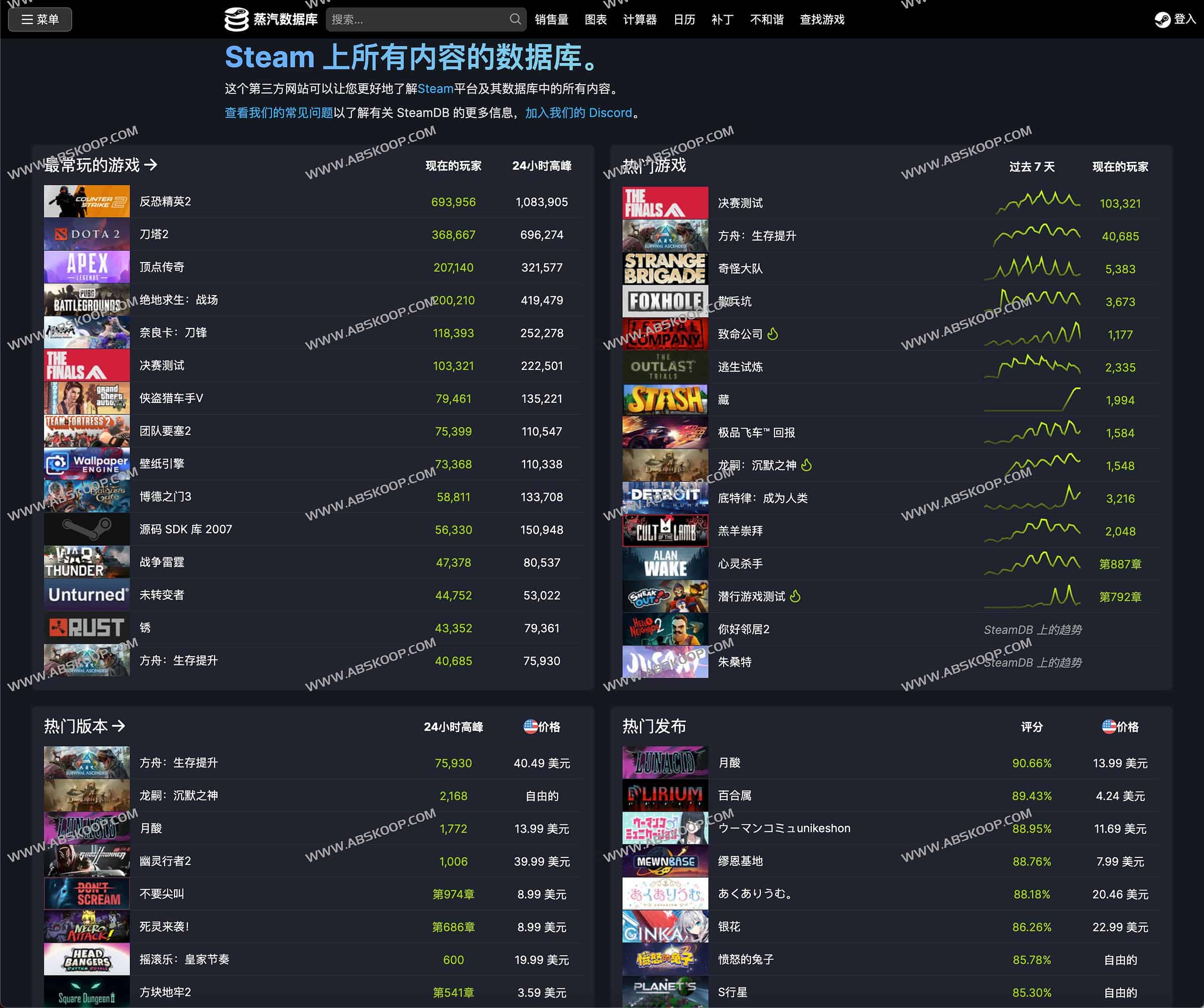 想在 Steam 买游戏却不确定是否是历史最低价?用 SteamDB 追踪价格走势实现精准省钱 想在 Steam 买游戏却不确定是否是历史最低价?用 SteamDB 追踪价格走势实现精准省钱