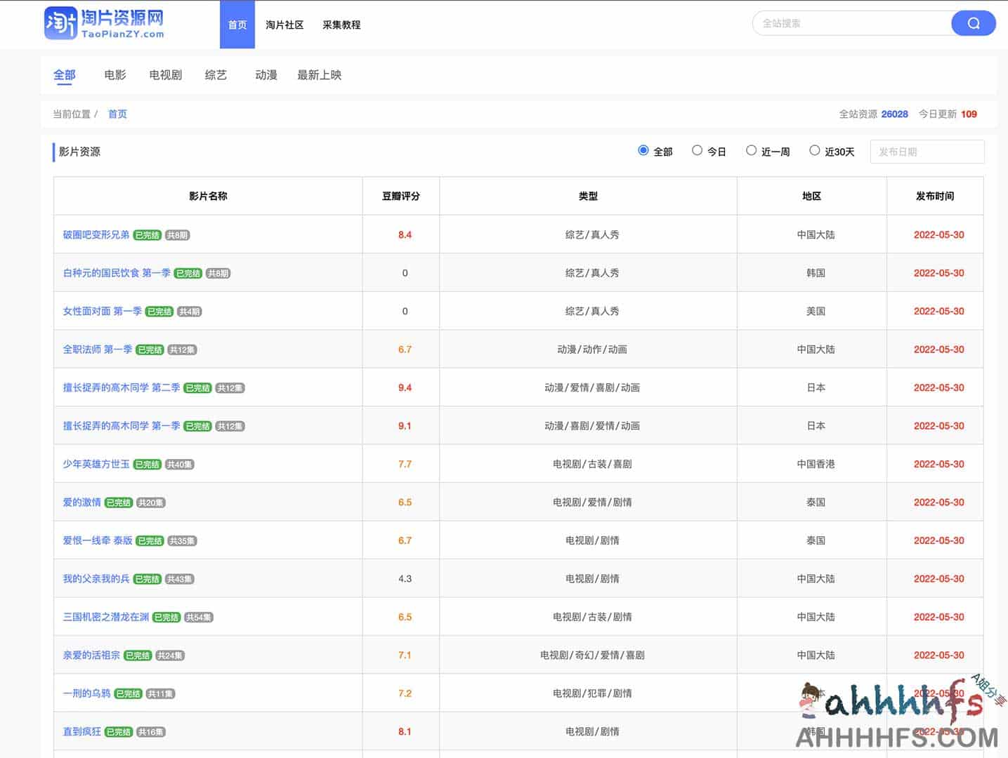 淘片资源网：高效集成电影资源采集与在线播放功能的综合平台