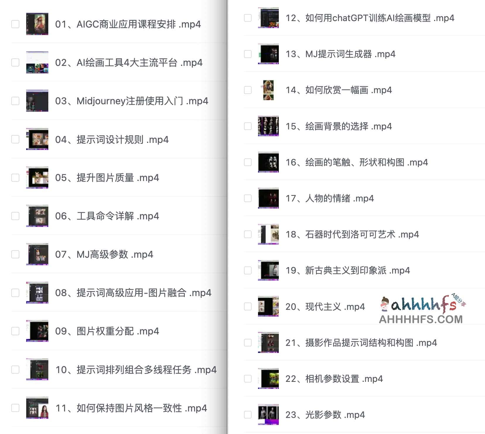 Midjourney 全流程实操指南：从零基础起步至高级绘画技巧