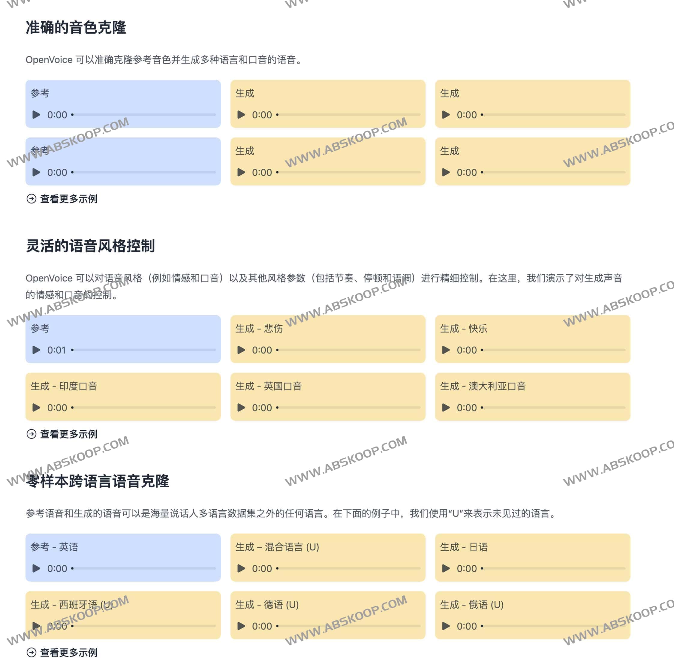 OpenVoice 部署指南:支持即时克隆的 AI 语音工具及环境配置要点 OpenVoice 部署指南:支持即时克隆的 AI 语音工具及环境配置要点