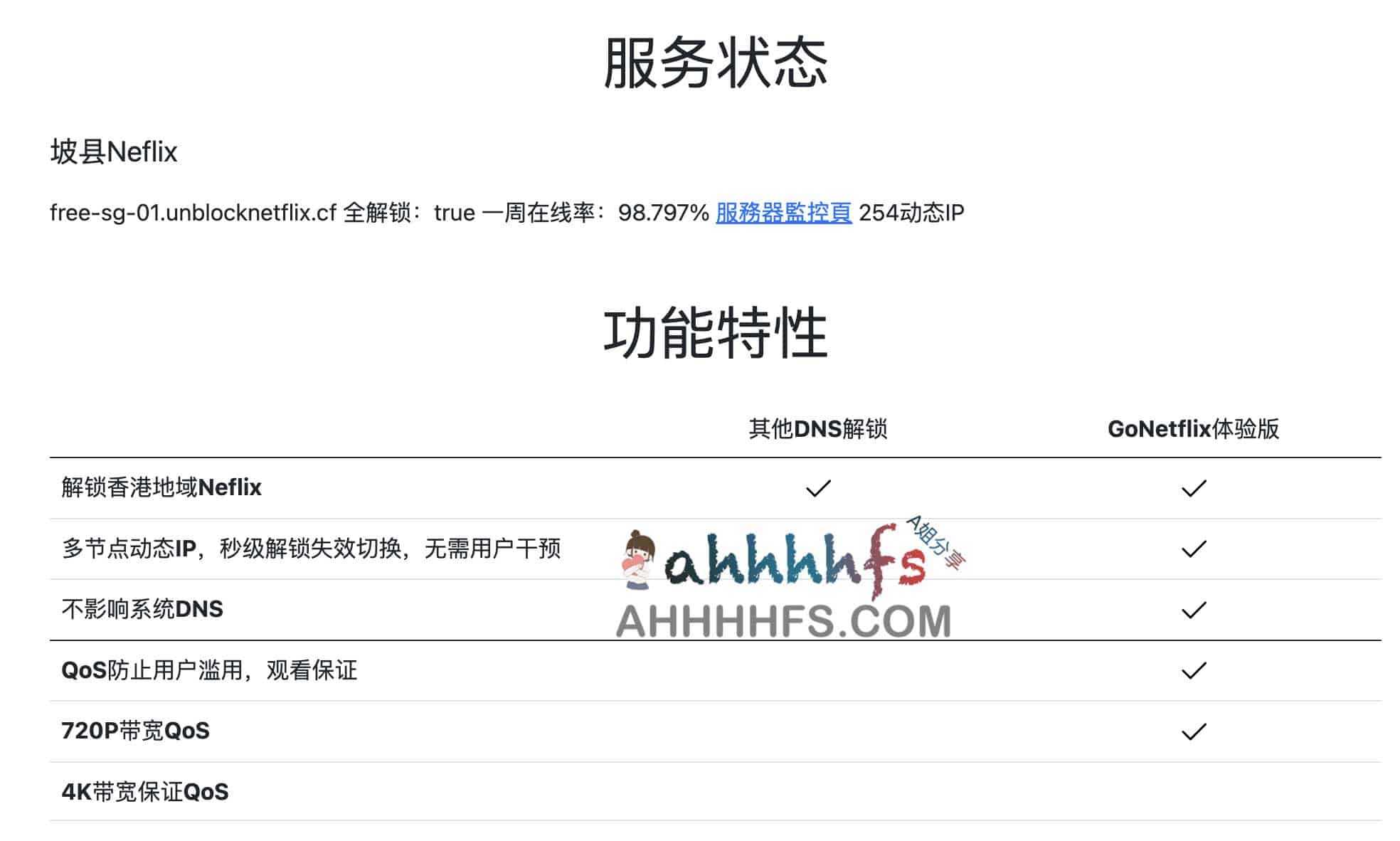 低成本解锁 Netflix 流媒体:高效可用节点配置与实时更新指南 低成本解锁 Netflix 流媒体:高效可用节点配置与实时更新指南