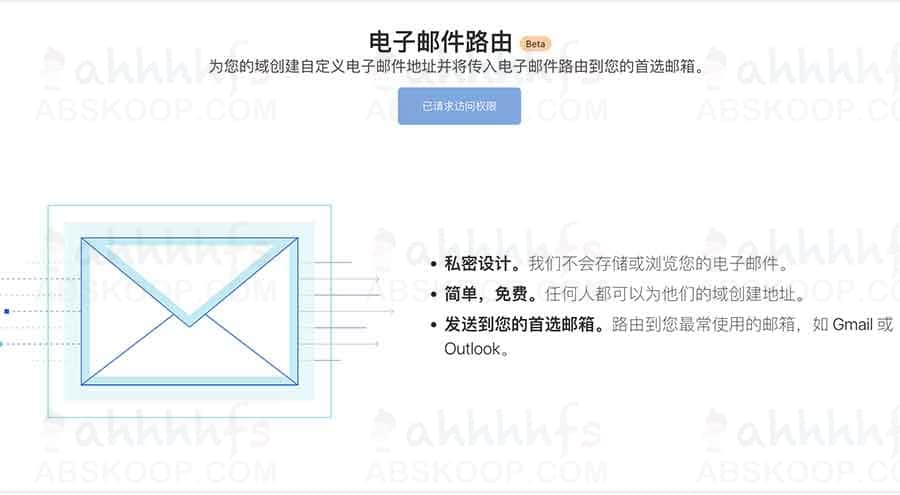 Cloudflare Email Routing 配置指南：自定义域名邮件转发实现与注意事项