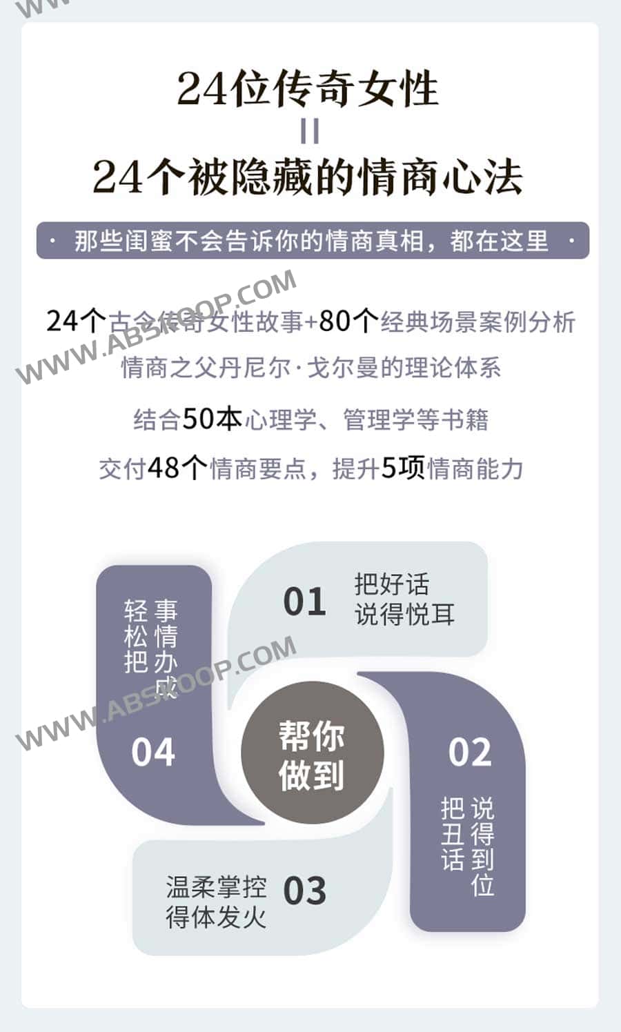 高情商社交实操指南:从心态转变到沟通技巧的 5 个核心步骤 高情商社交实操指南:从心态转变到沟通技巧的 5 个核心步骤