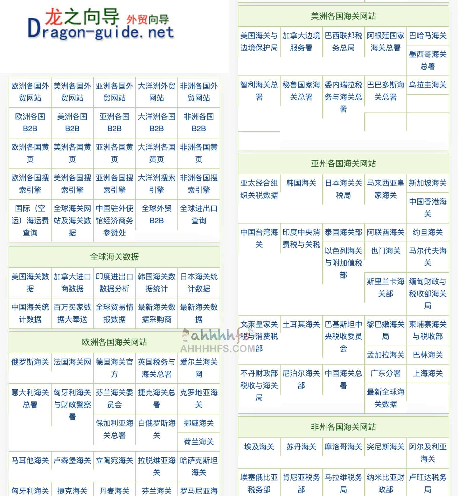 全球海关官方查询网站汇总:分步骤检索与访问指南 全球海关官方查询网站汇总:分步骤检索与访问指南