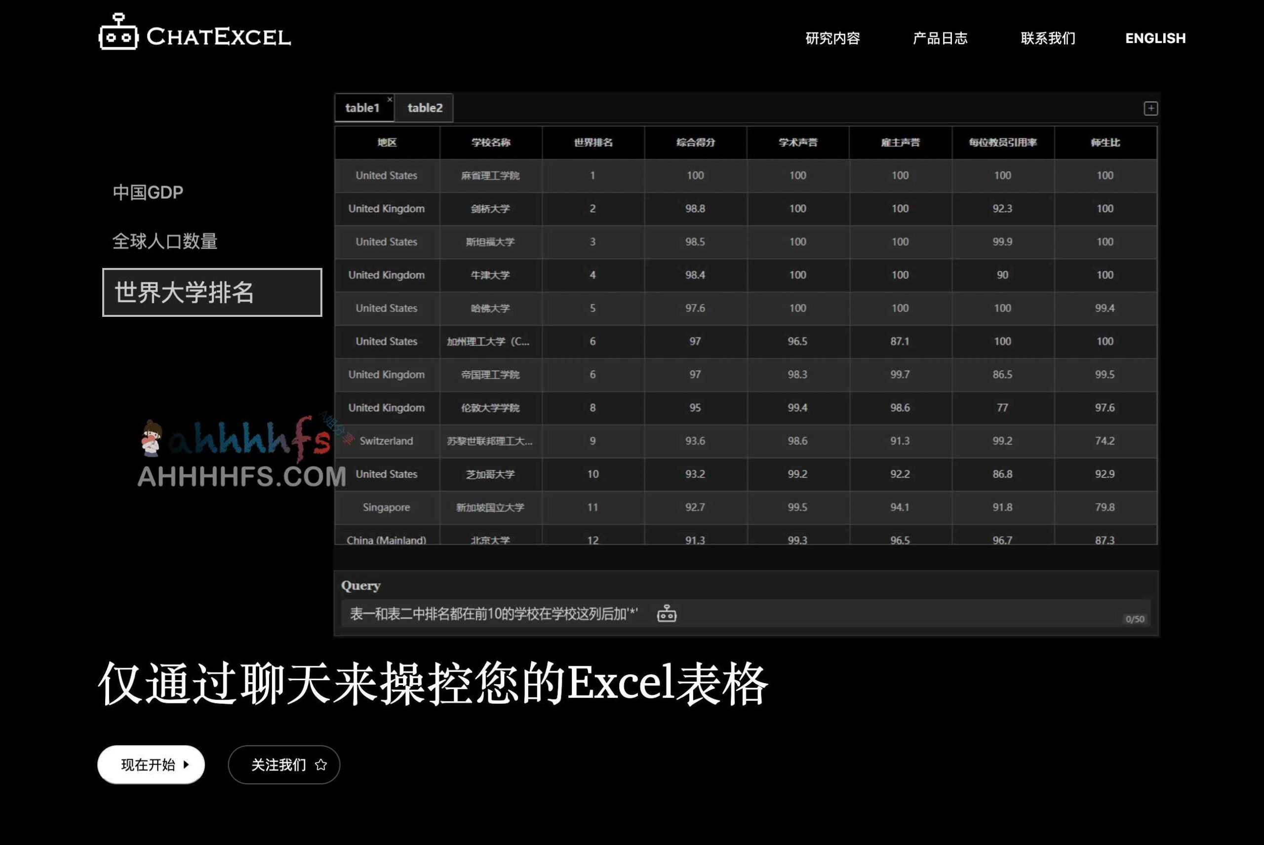 如何使用北大研发的 ChatExcel 实现 AI 自动化表格处理:操作指南 如何使用北大研发的 ChatExcel 实现 AI 自动化表格处理:操作指南