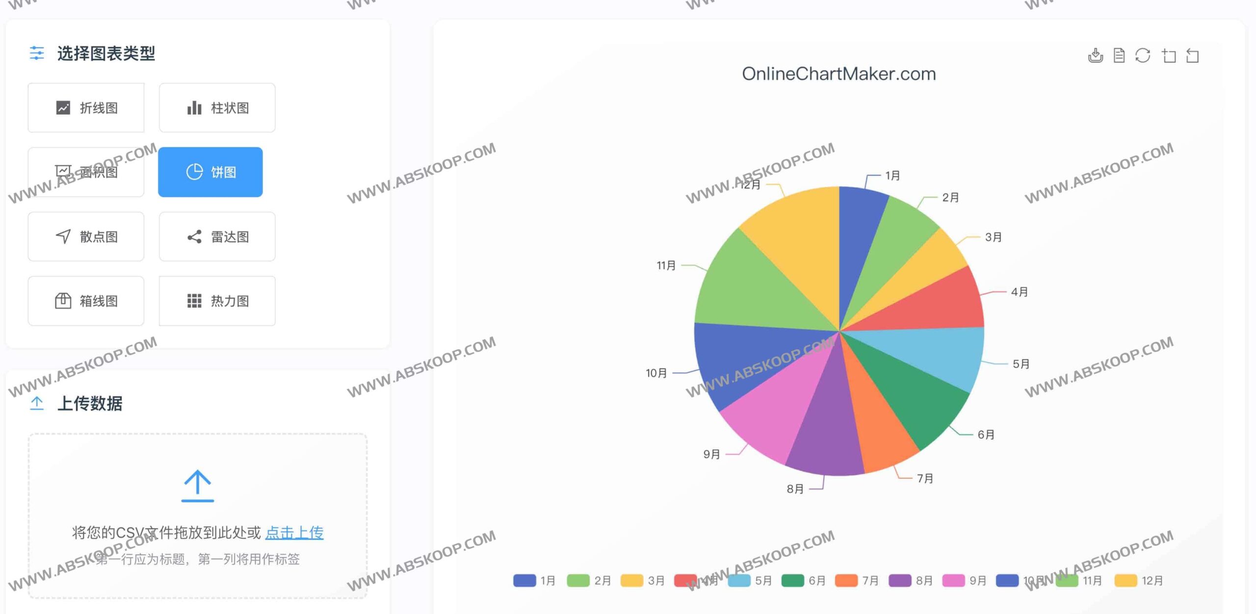 高效可视化工具 Online Chart Maker:支持 CSV 数据一键转换为折线、柱状及饼图 高效可视化工具 Online Chart Maker:支持 CSV 数据一键转换为折线、柱状及饼图