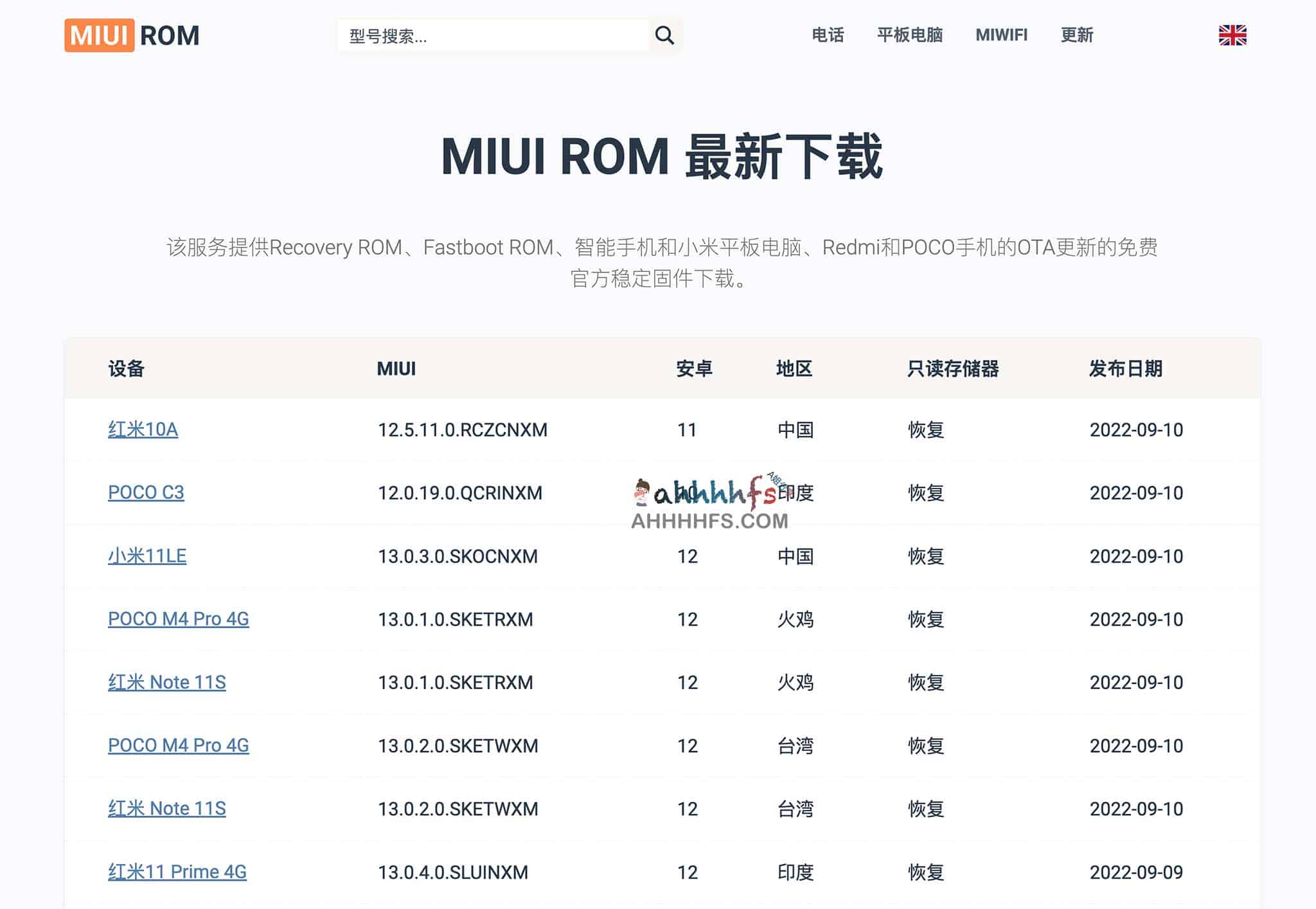 MIUI ROM 资源库:最新官方刷机包下载指南 MIUI ROM 资源库:最新官方刷机包下载指南