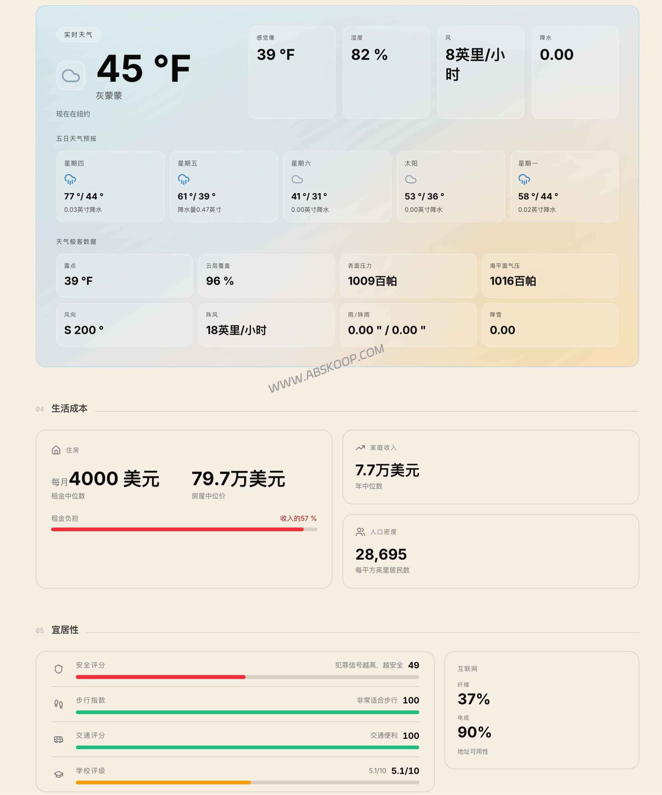 如何使用 WhyThere 通过数据对比城市气候与生活成本：实操指南