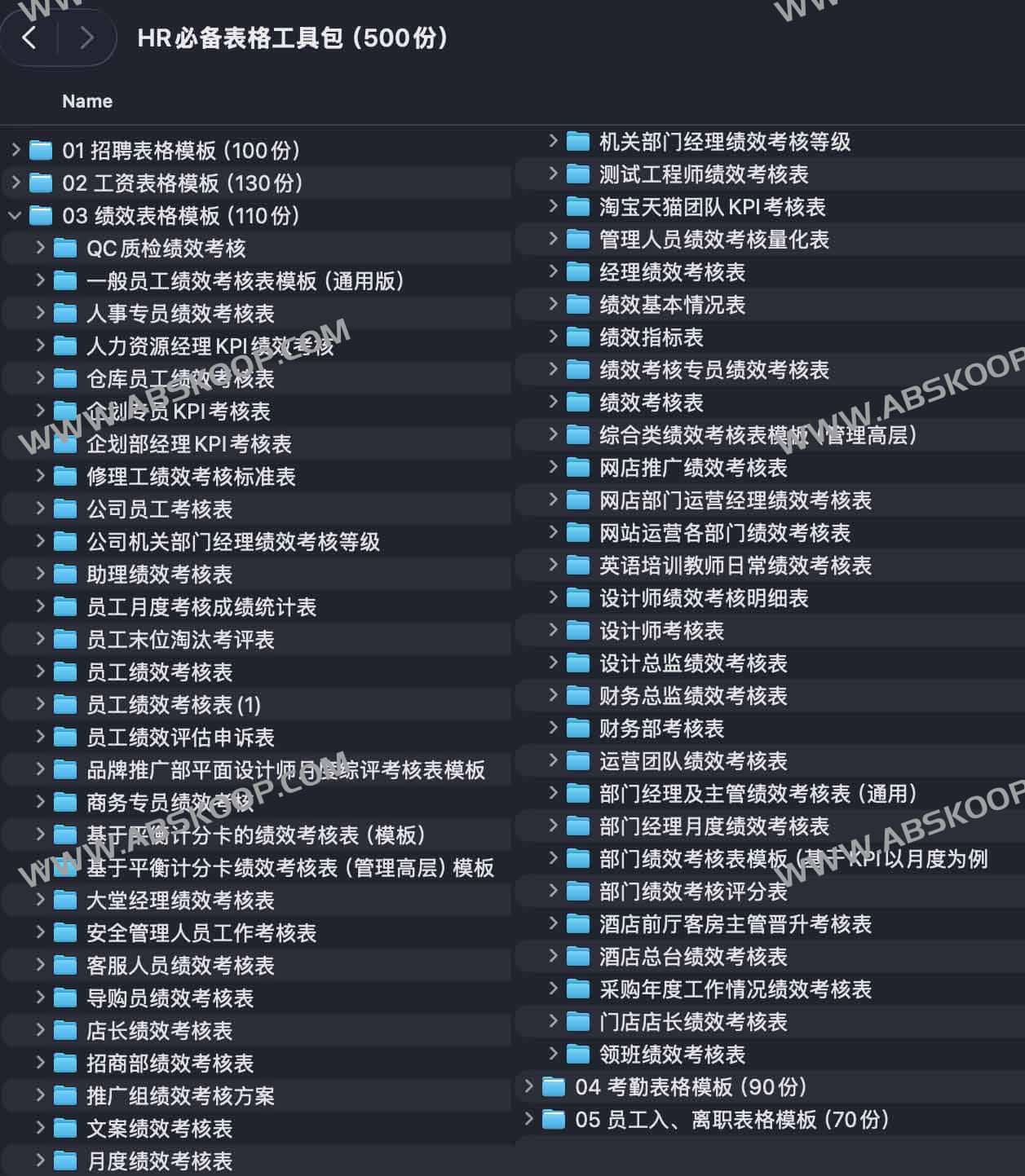 500 套人力资源实操模版：涵盖招聘、绩效与薪酬的全流程管理工具集
