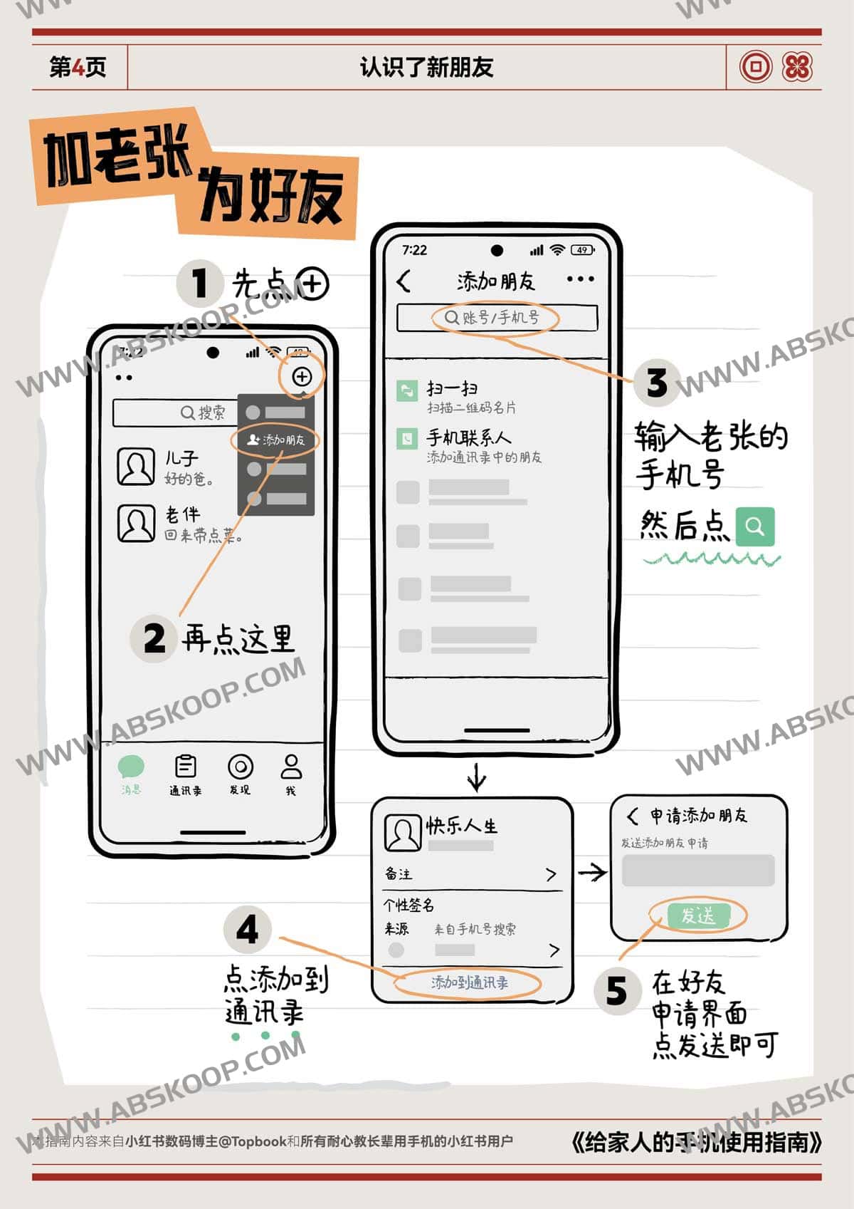 长辈手机操作手册：A4 彩印翻页版设计指南