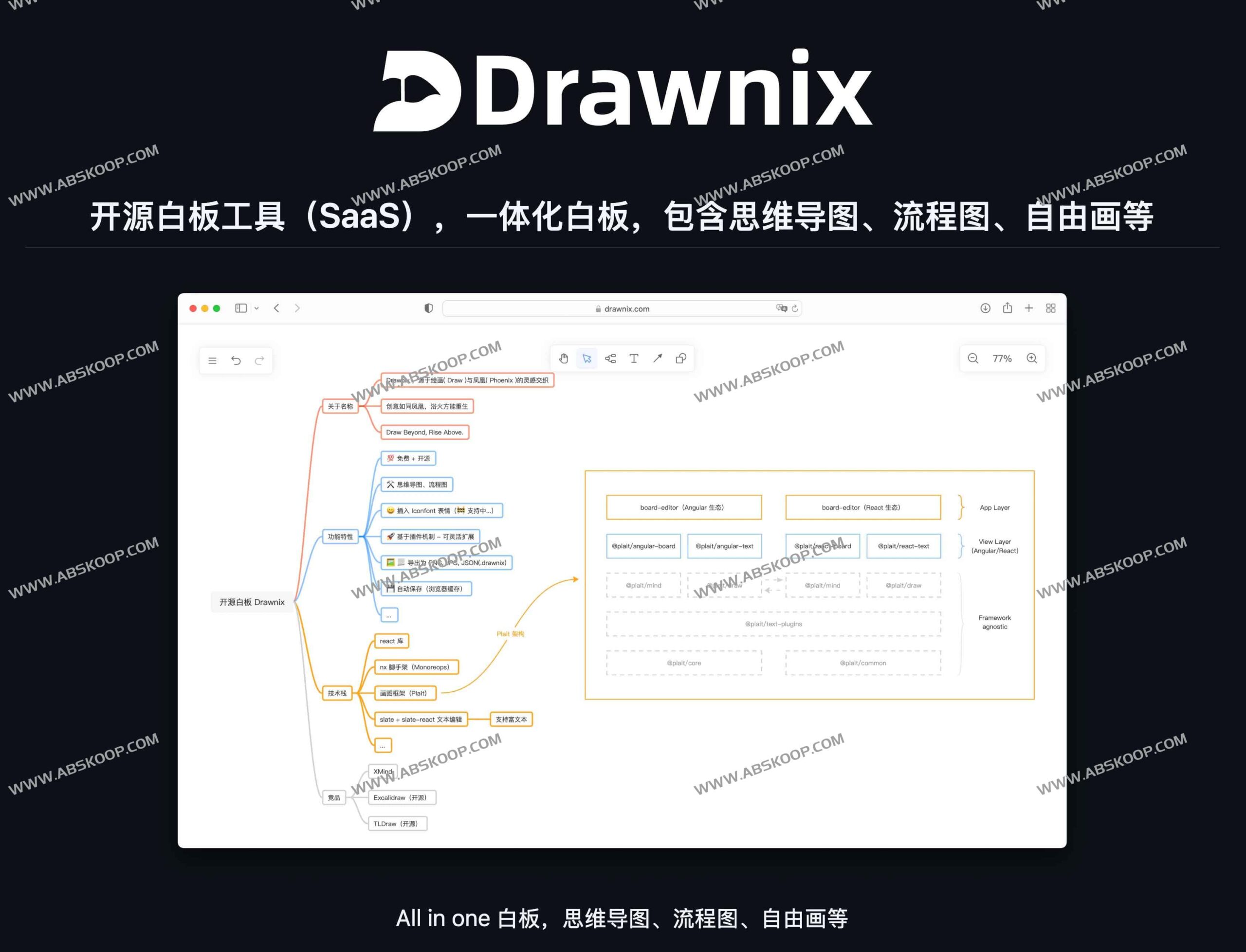 Drawnix 开源白板工具：支持无限画布的安装部署与使用指南