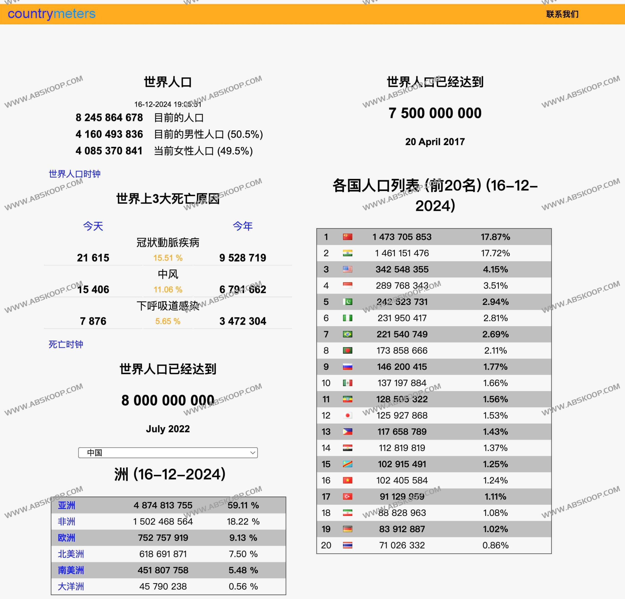 如何使用 CountryMeters 实时查询全球人口动态数据：操作指南