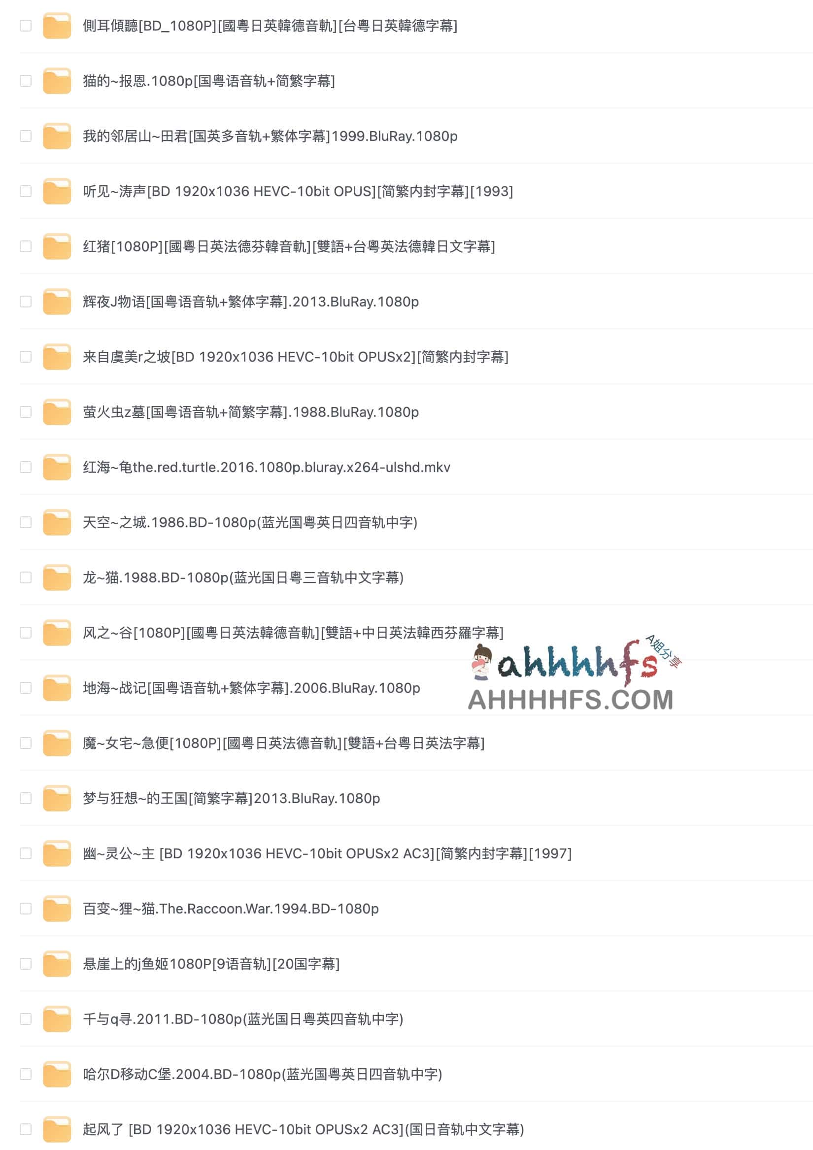 宫崎骏全集资源：159GB 高清作品库