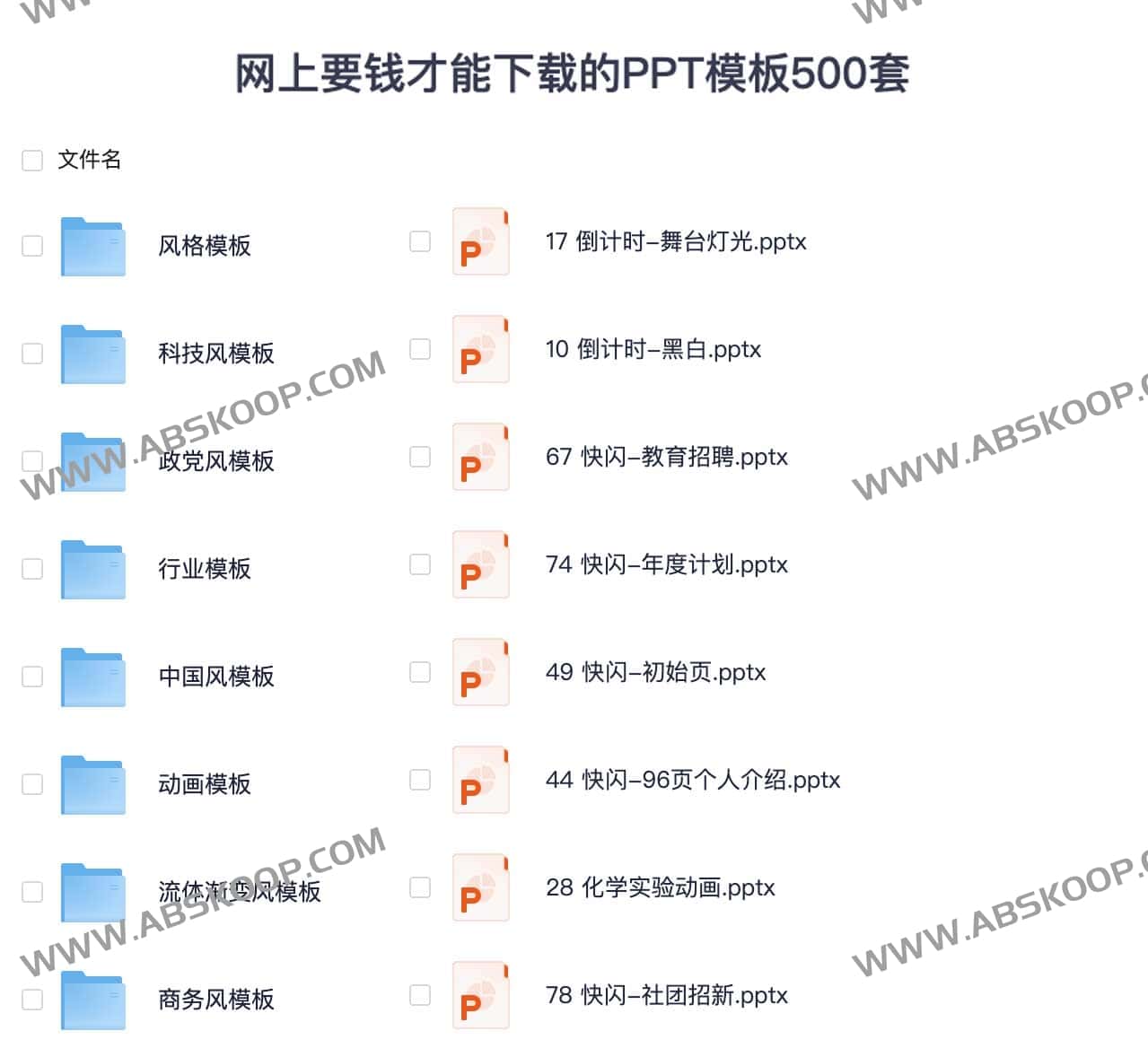 500 套商业级付费 PPT 模板：直接下载及兼容性配置指南