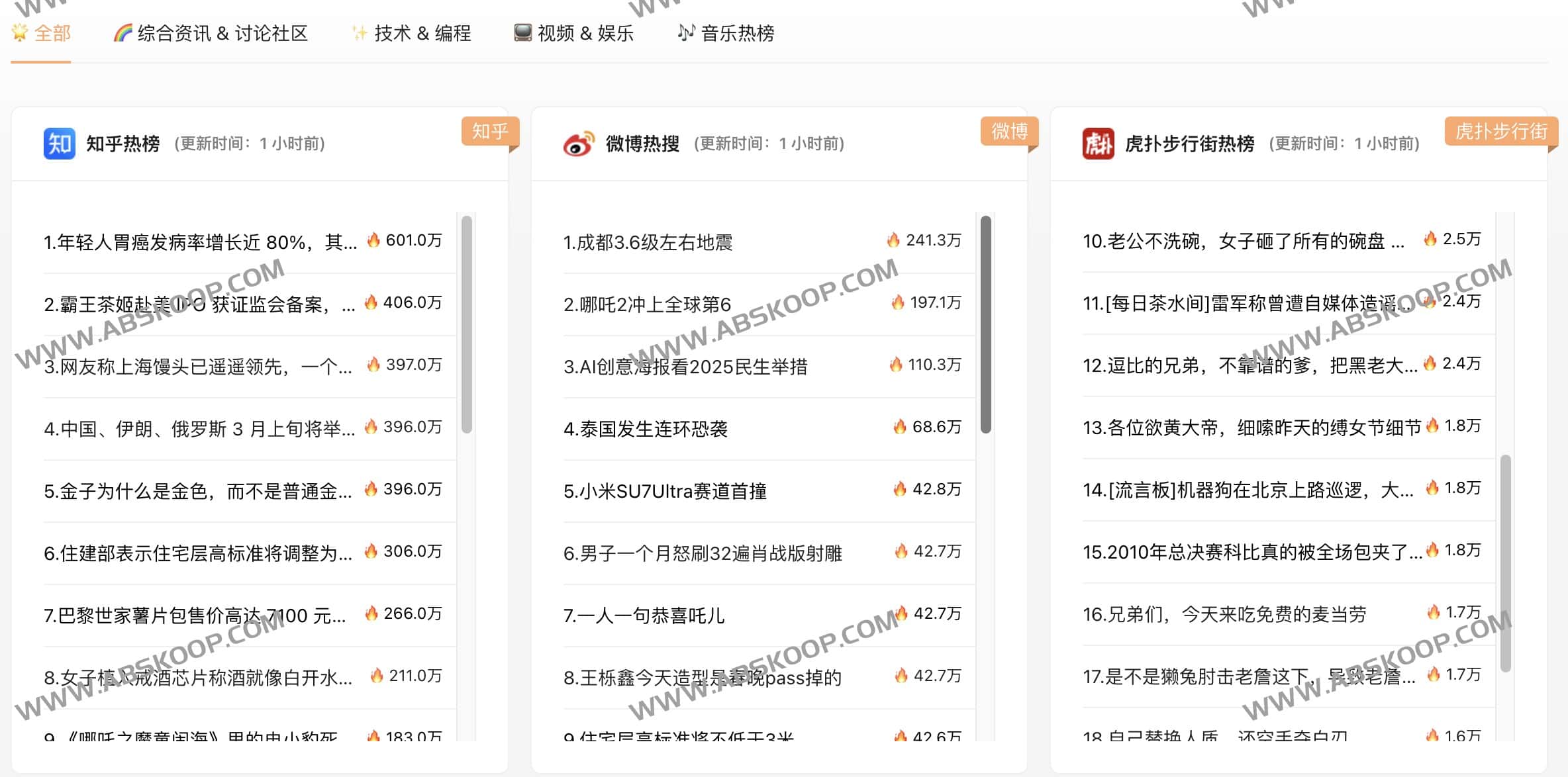 想在工作间隙高效获取资讯又不想频繁切换页面?试试摸鱼岛这个一站式信息聚合平台 想在工作间隙高效获取资讯又不想频繁切换页面?试试摸鱼岛这个一站式信息聚合平台