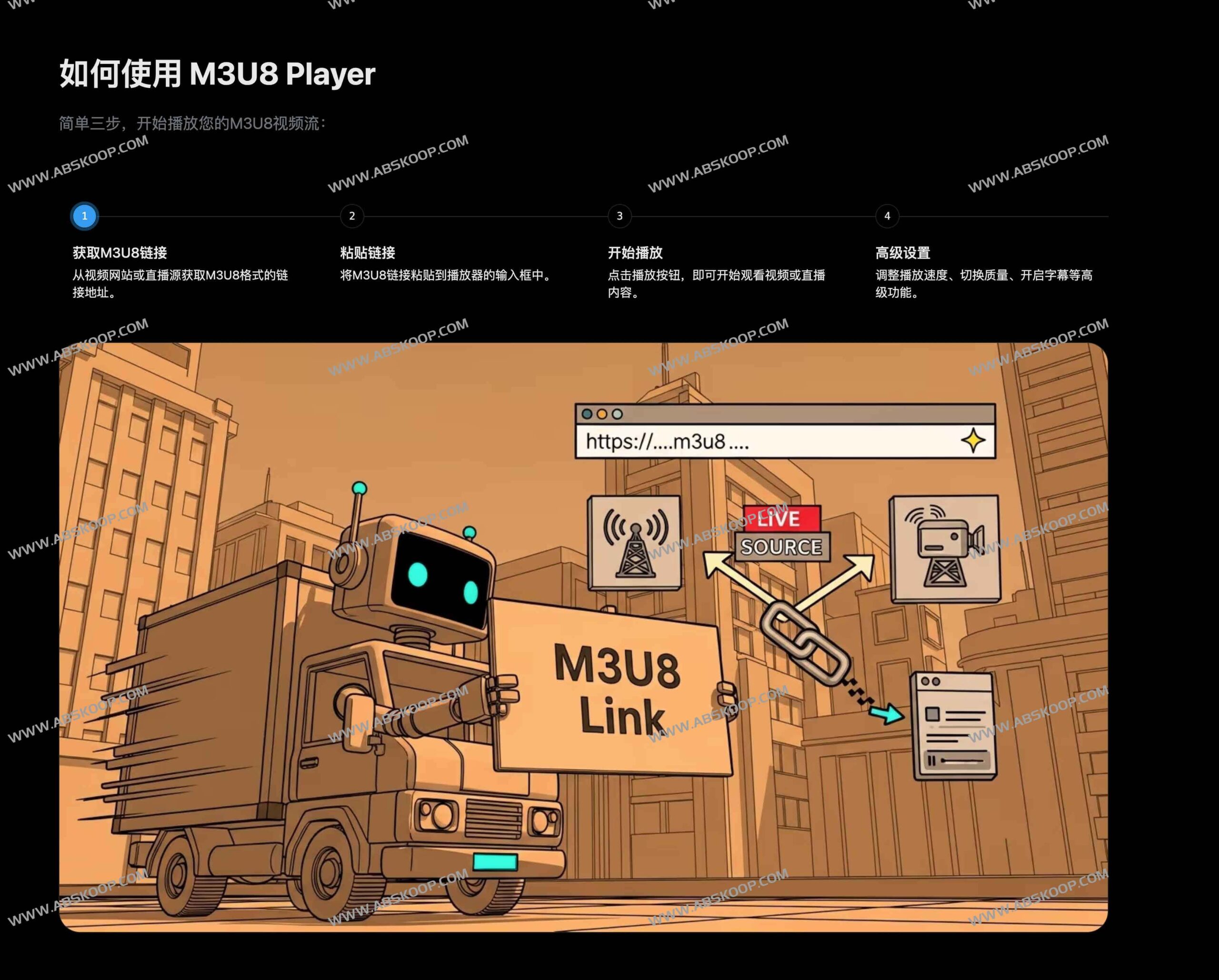 M3U8 在线播放器：支持 HLS 流媒体实时观看与格式转换下载